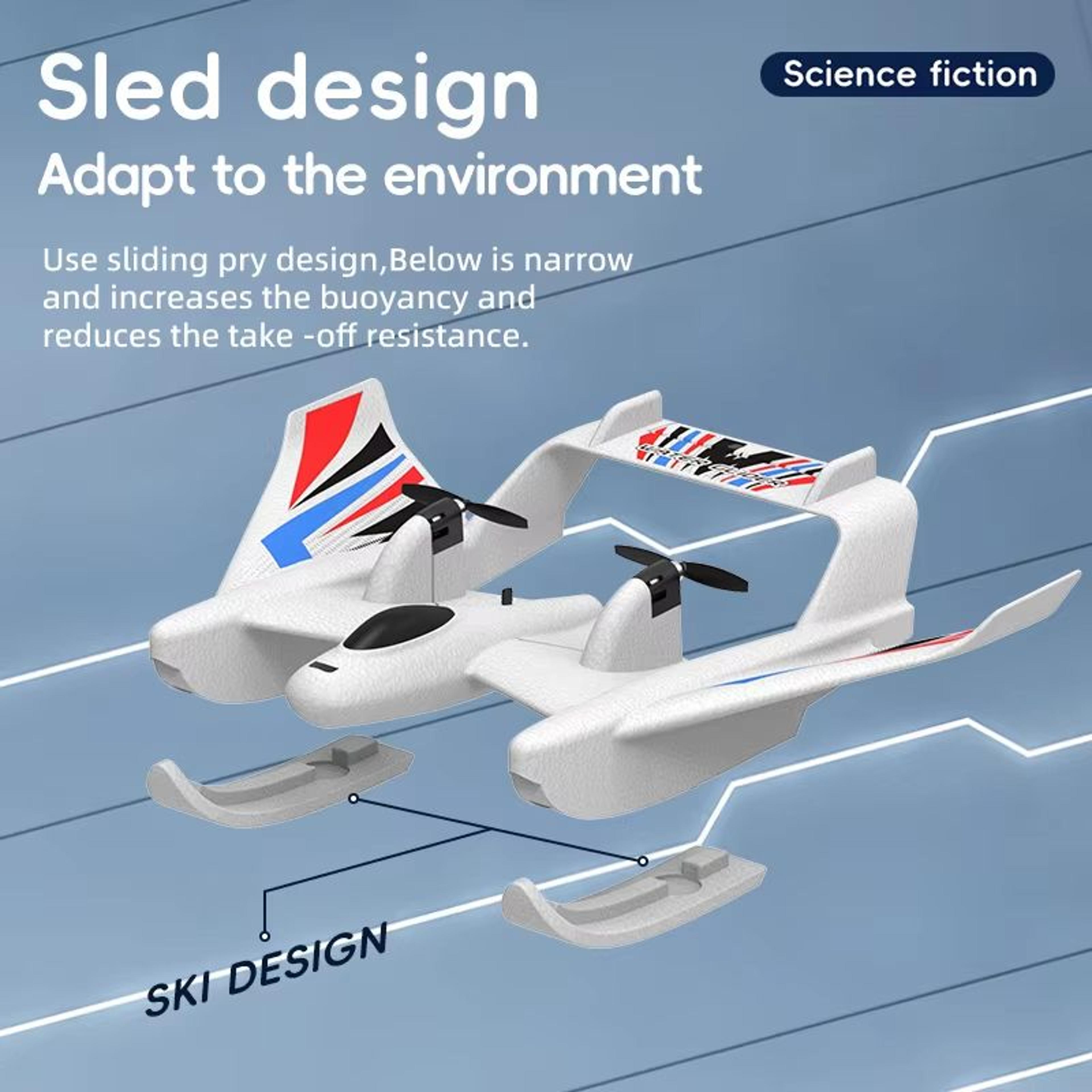 SkySurfer Amphibious RC Plane  Waterproof GyroStabilized EPP Foam Aircraft For Land  Water Flying 2