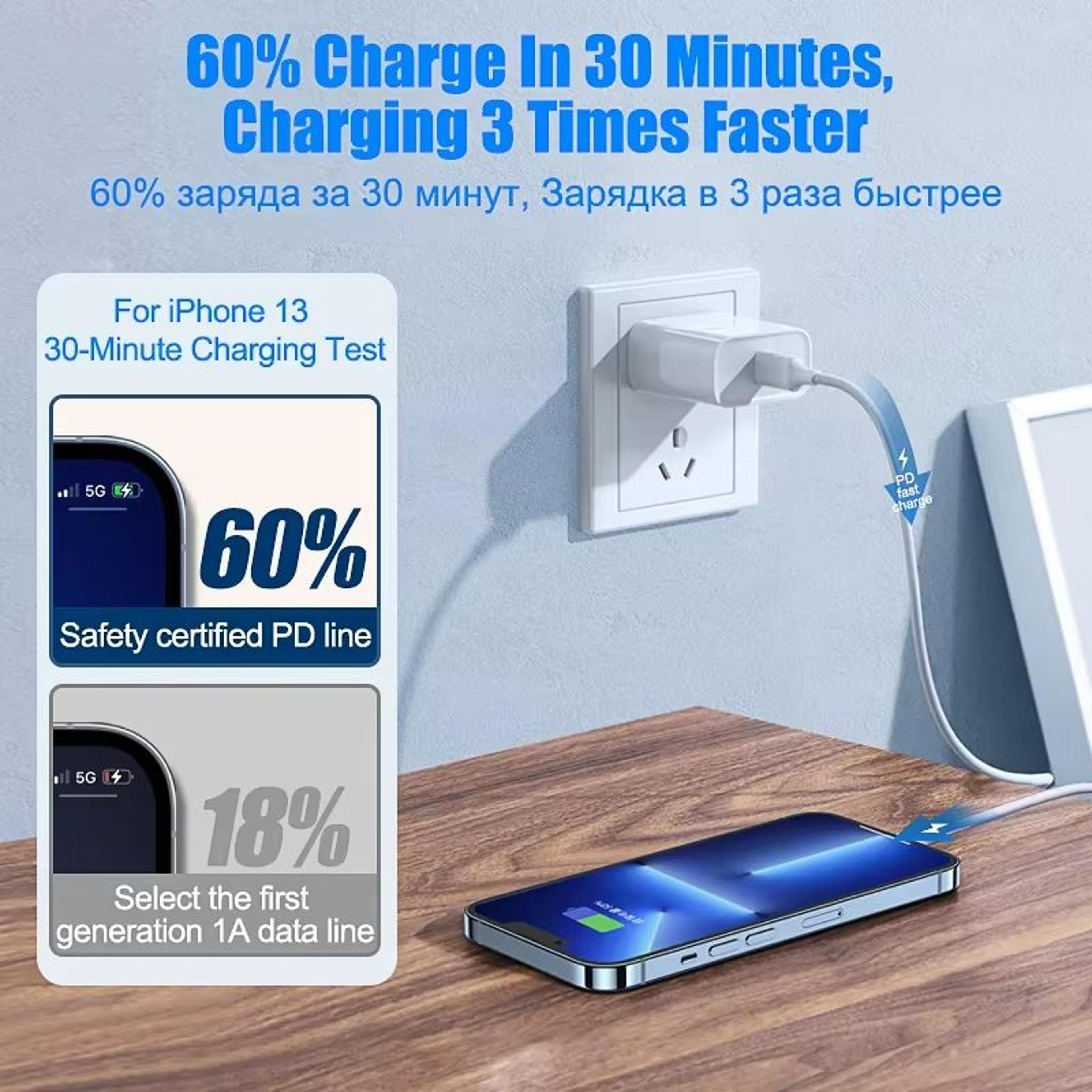40W PD USBC Fast Charging  Data Cable For IPhone  IPad 2