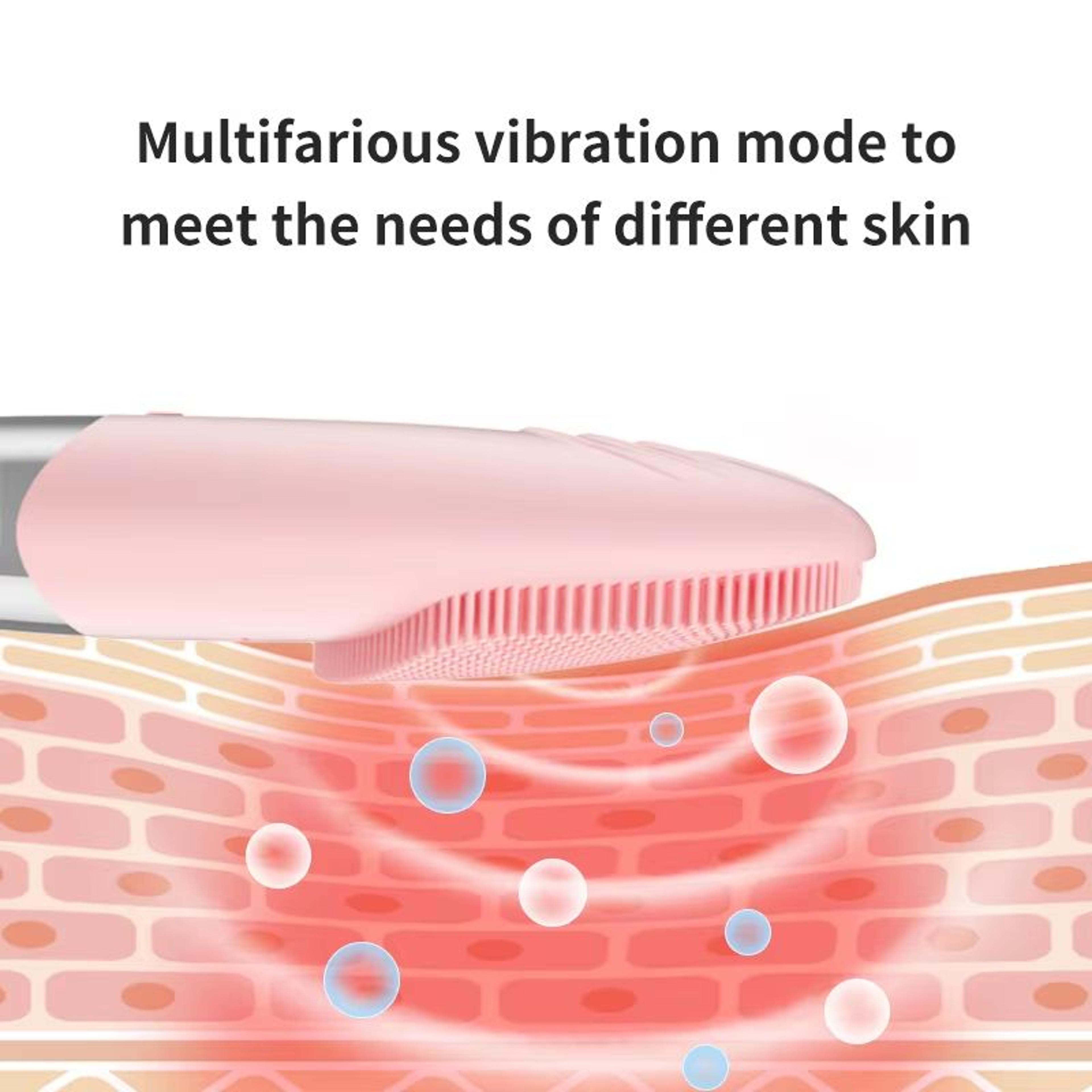 PureGlow Sonic Facial Cleansing Brush  DeepCleaning Electric Face Brush For Radiant Healthy Skin 4