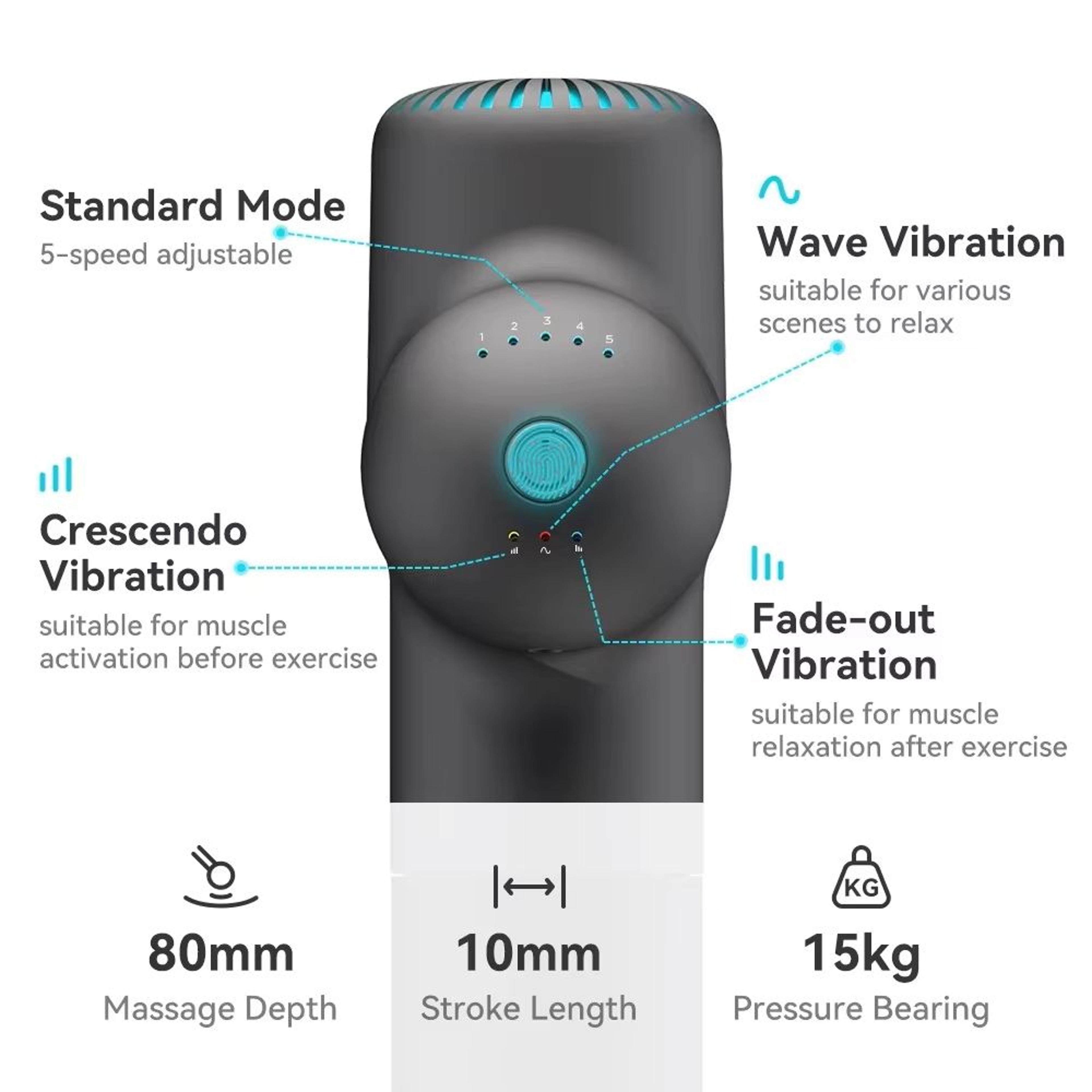 Booster Massage Gun  74V Smart Hit Electric Neck  Body Massager For FullBody Relaxation And Muscle  3