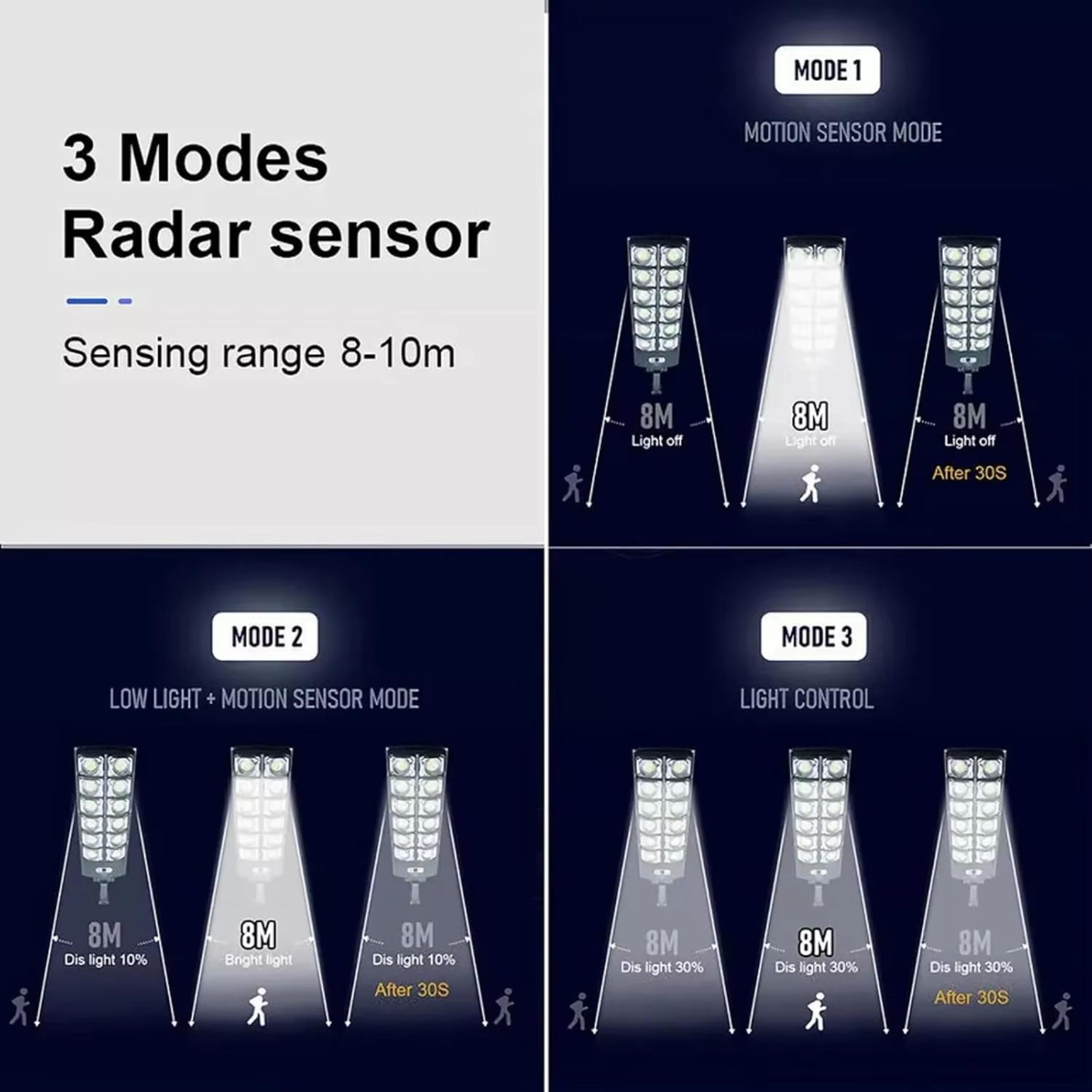 Outdoor Solar LED Wall Lamp With Motion Sensor  8000 Lm Super Bright Waterproof Garden  Street Ligh 2