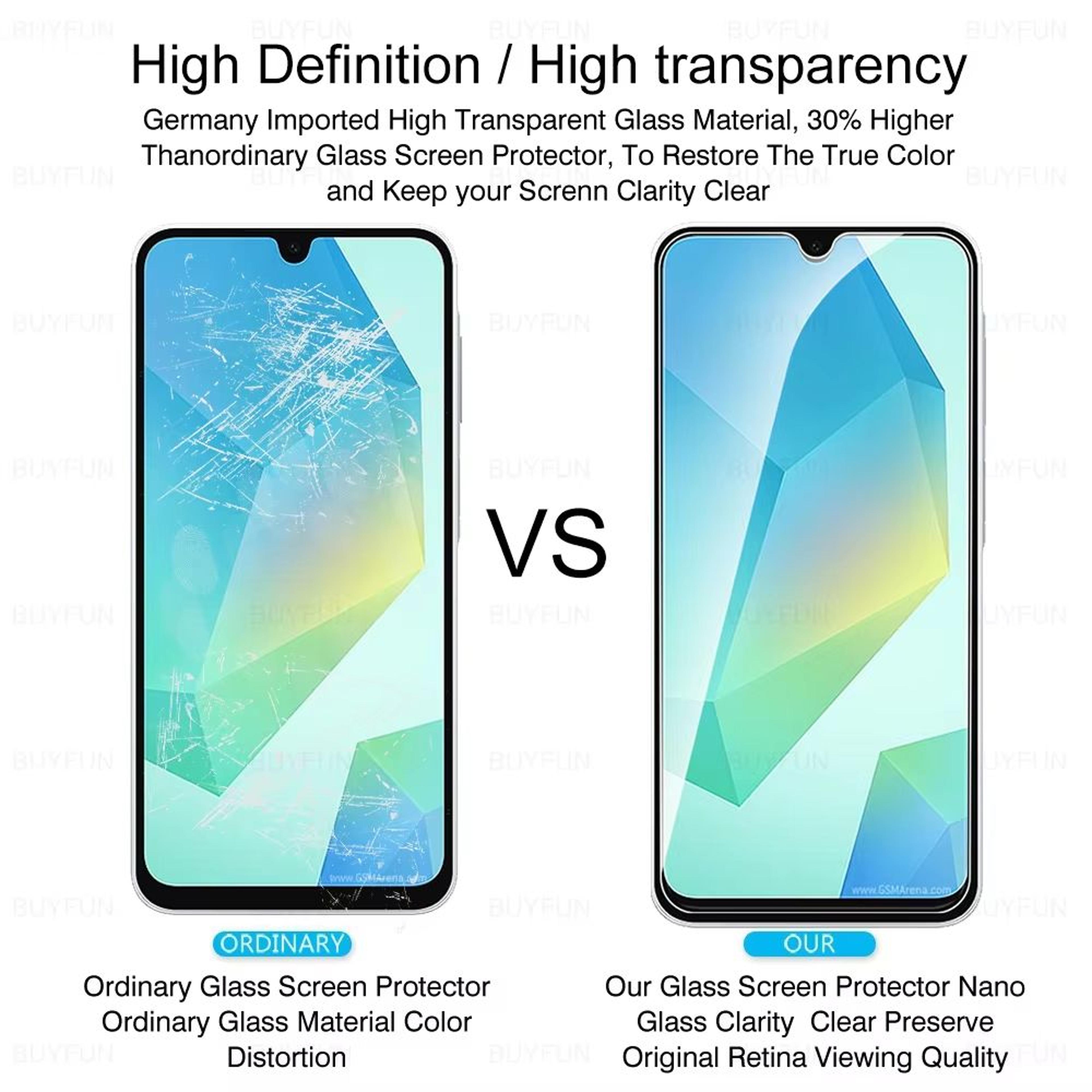 9H Tempered Glass Screen Protector For Samsung Galaxy A16  A17 5G  A16 4G 3