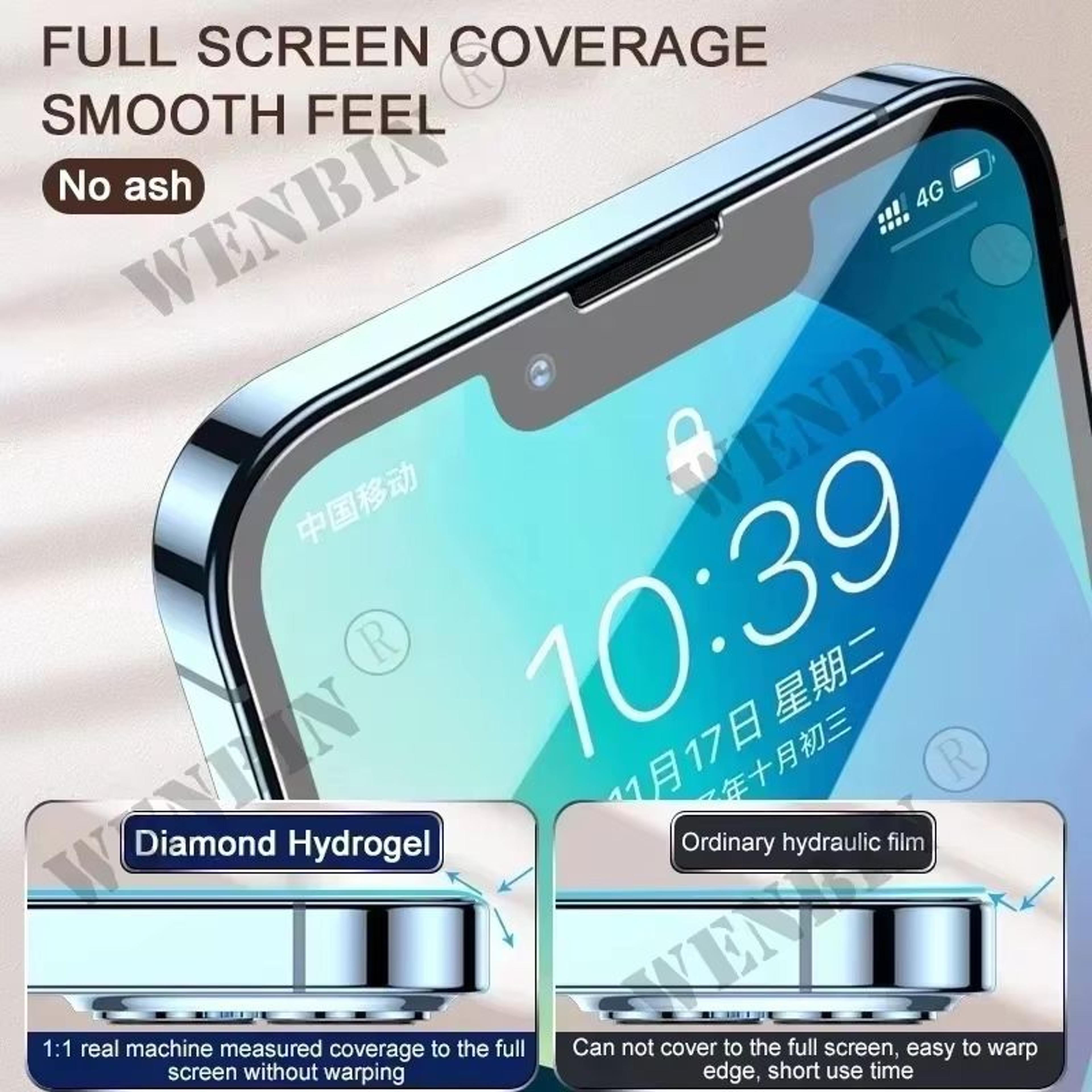 5Piece Hydrogel FullCover Screen Protector For Samsung Galaxy S And A Series 1