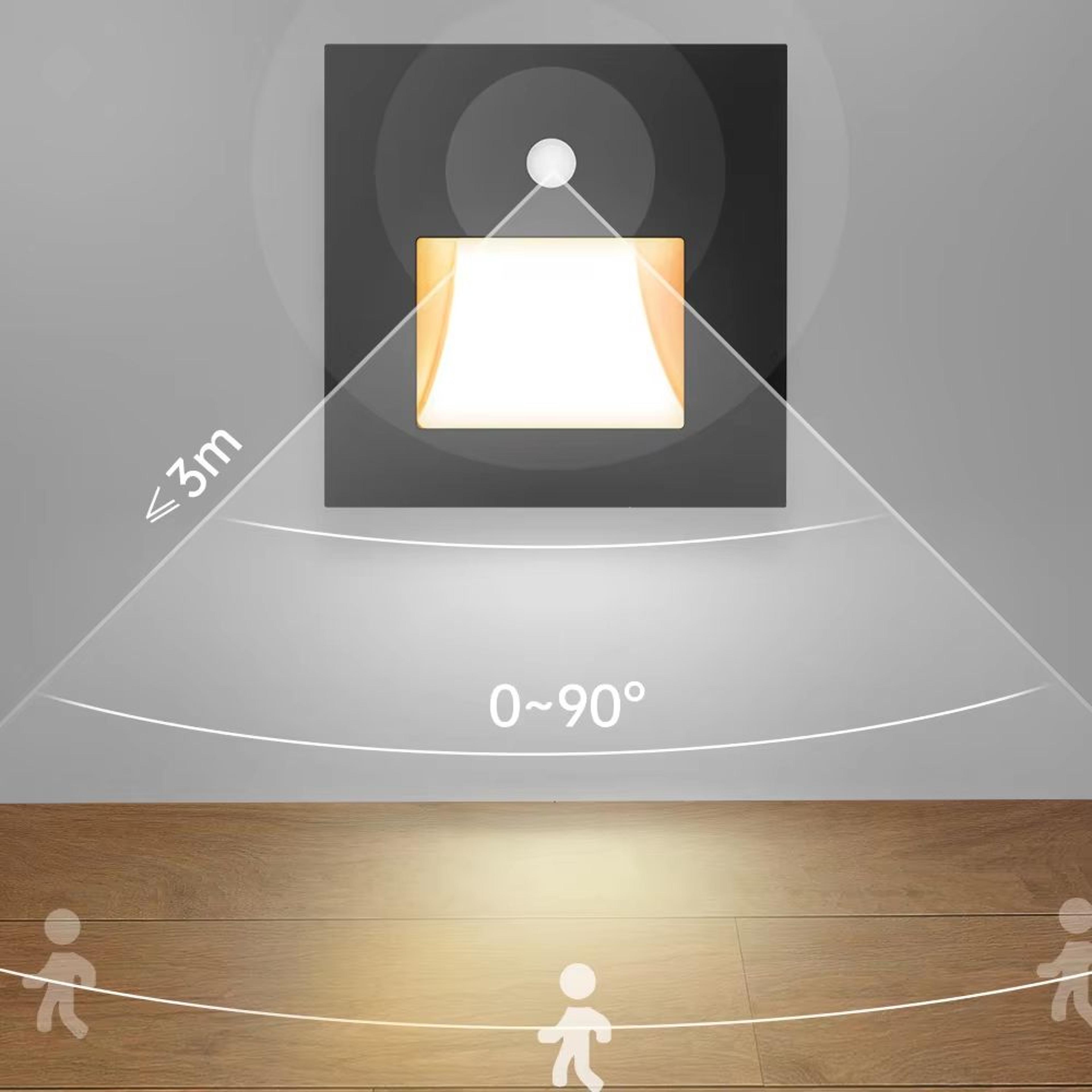 Smart PIR Motion Sensor Wall Lamp LED Nightlight For Indoor Staircase  Room 4