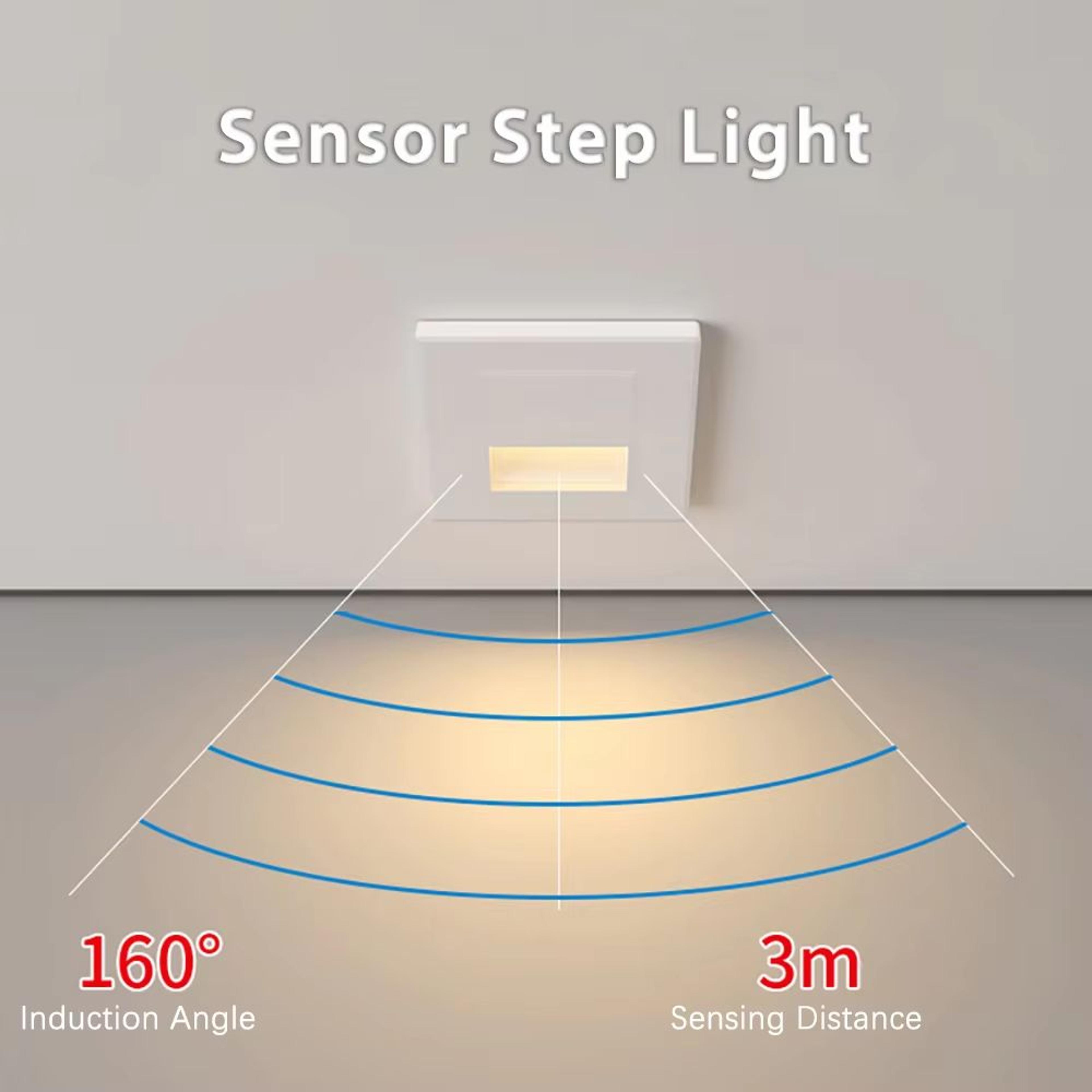 Smart Motion Sensor LED Recessed Stair  Wall Night Light 110V220V 3