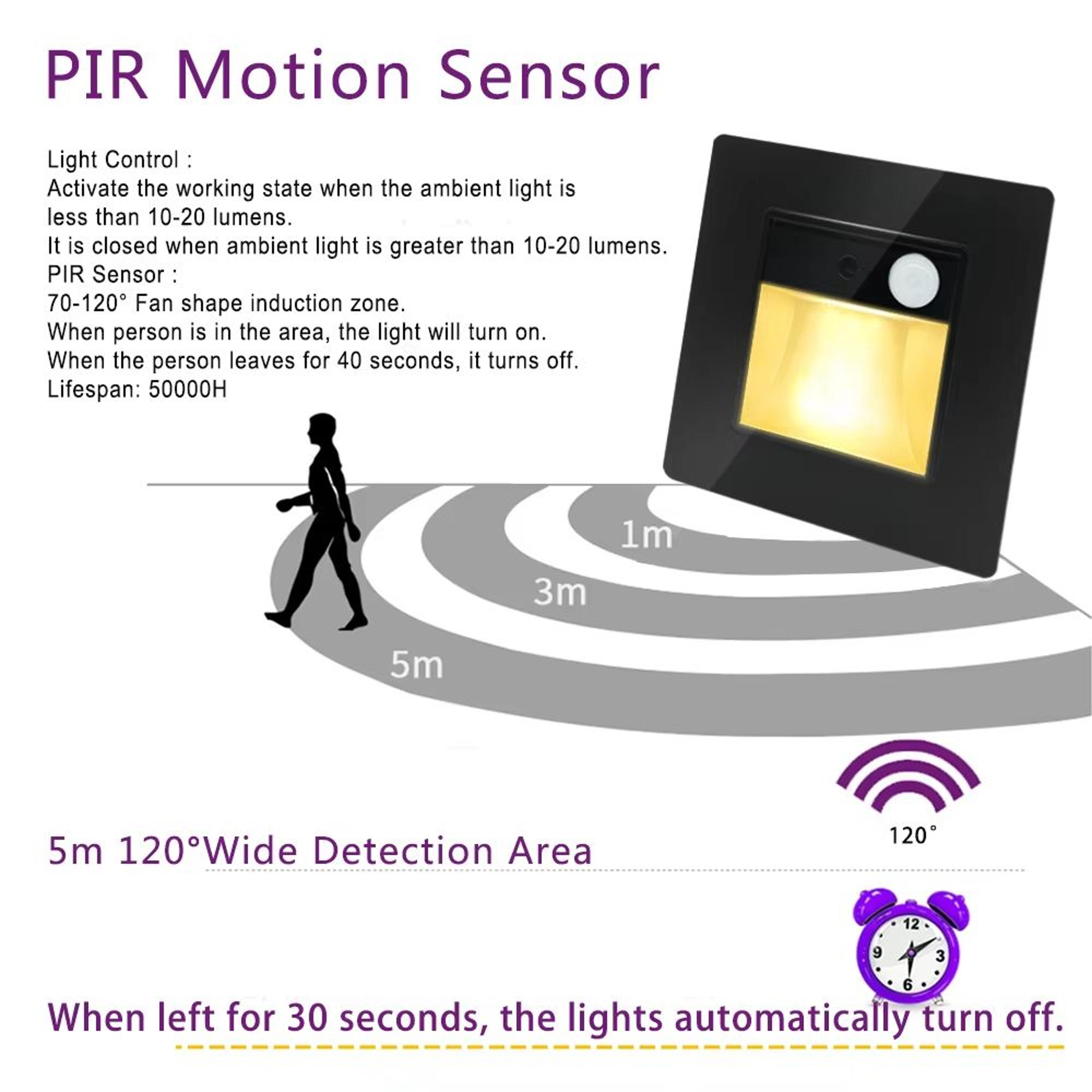 Smart PIR Motion Sensor LED Recessed Night Light For Stairs  Hallways 1