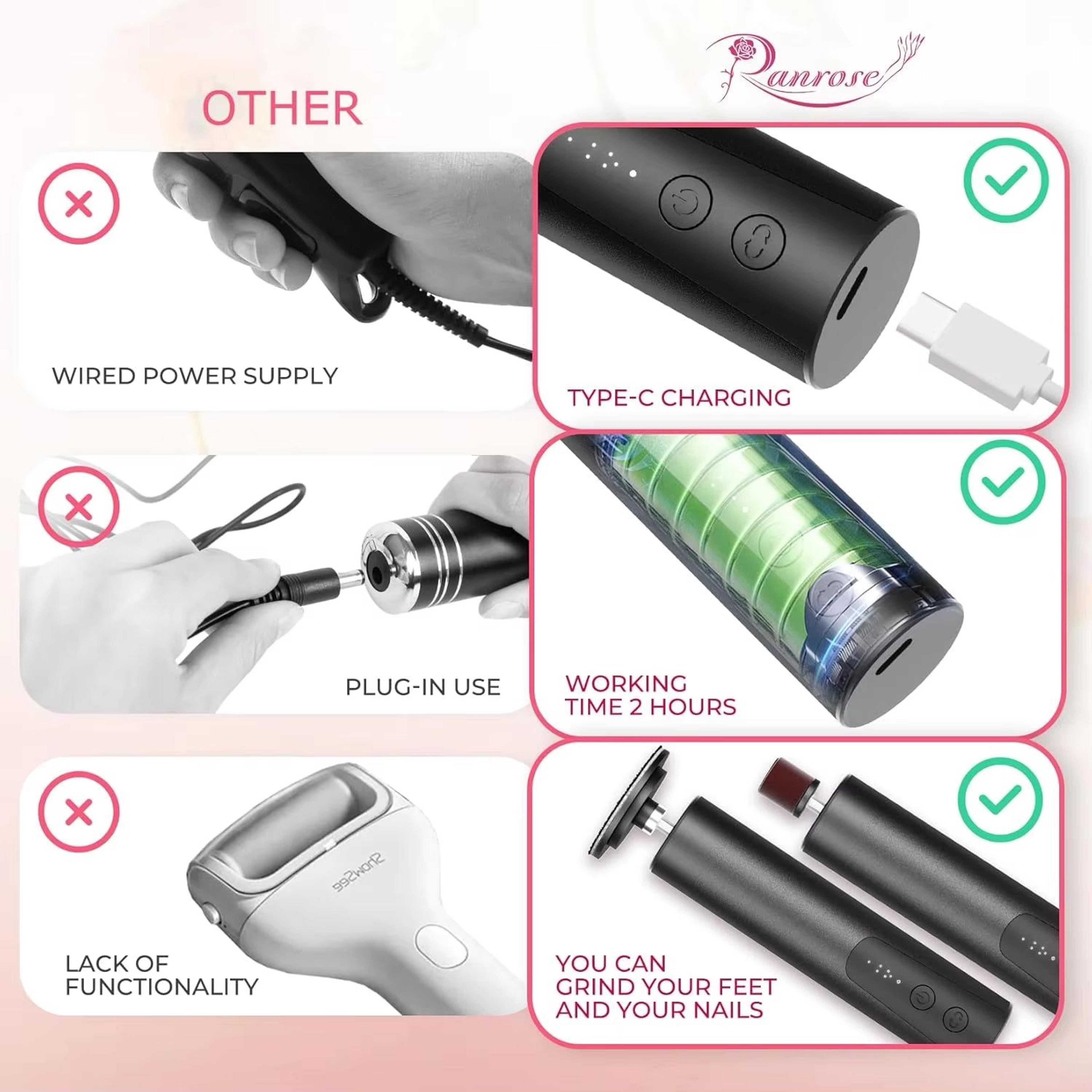 2in1 Electric Foot Callus Remover  Nail Grinder With 6 Speeds And Sandpaper Foot Sander Tool 5