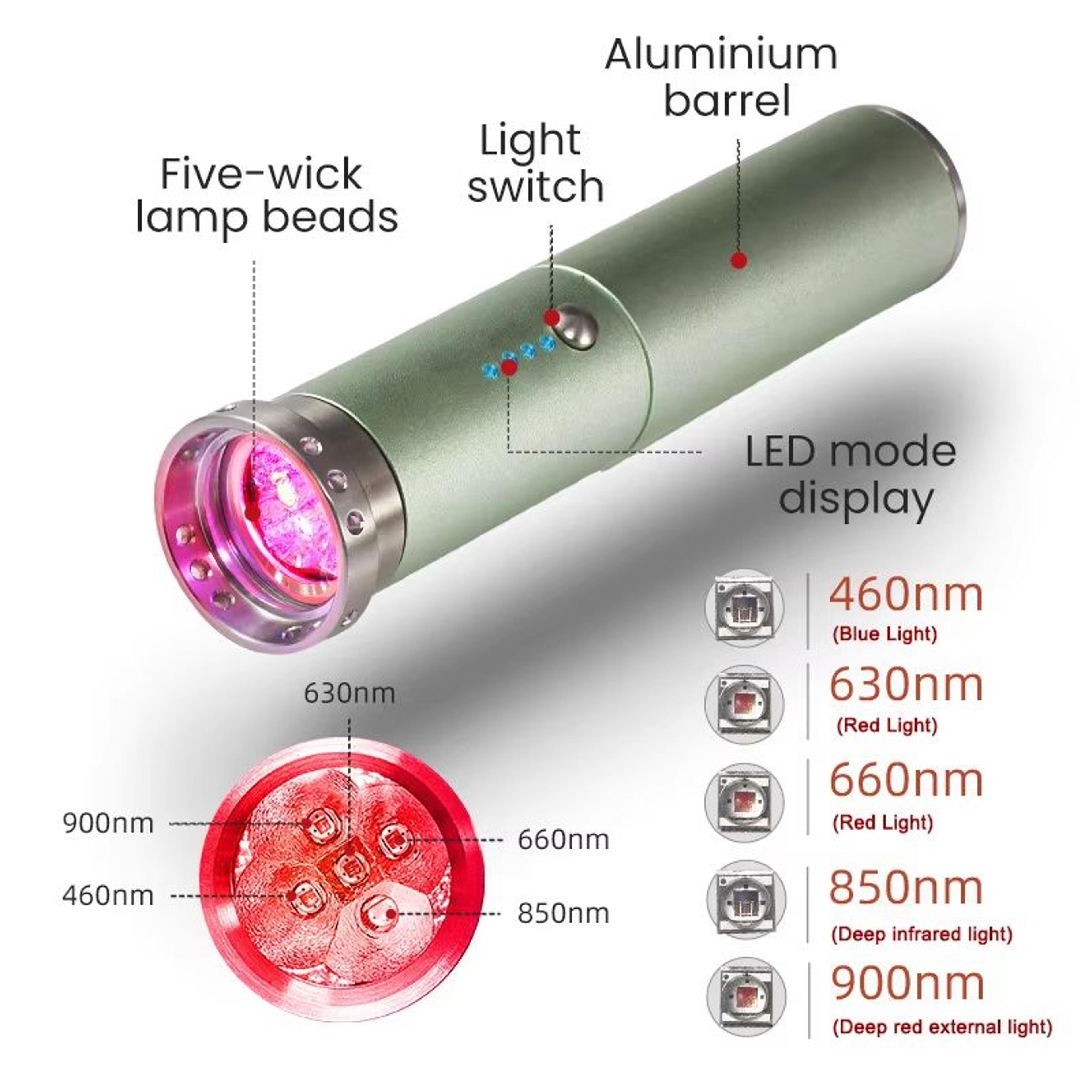 Infrared And Red Light Therapy Lamp For Cold Sore And Body Pain Relief 4