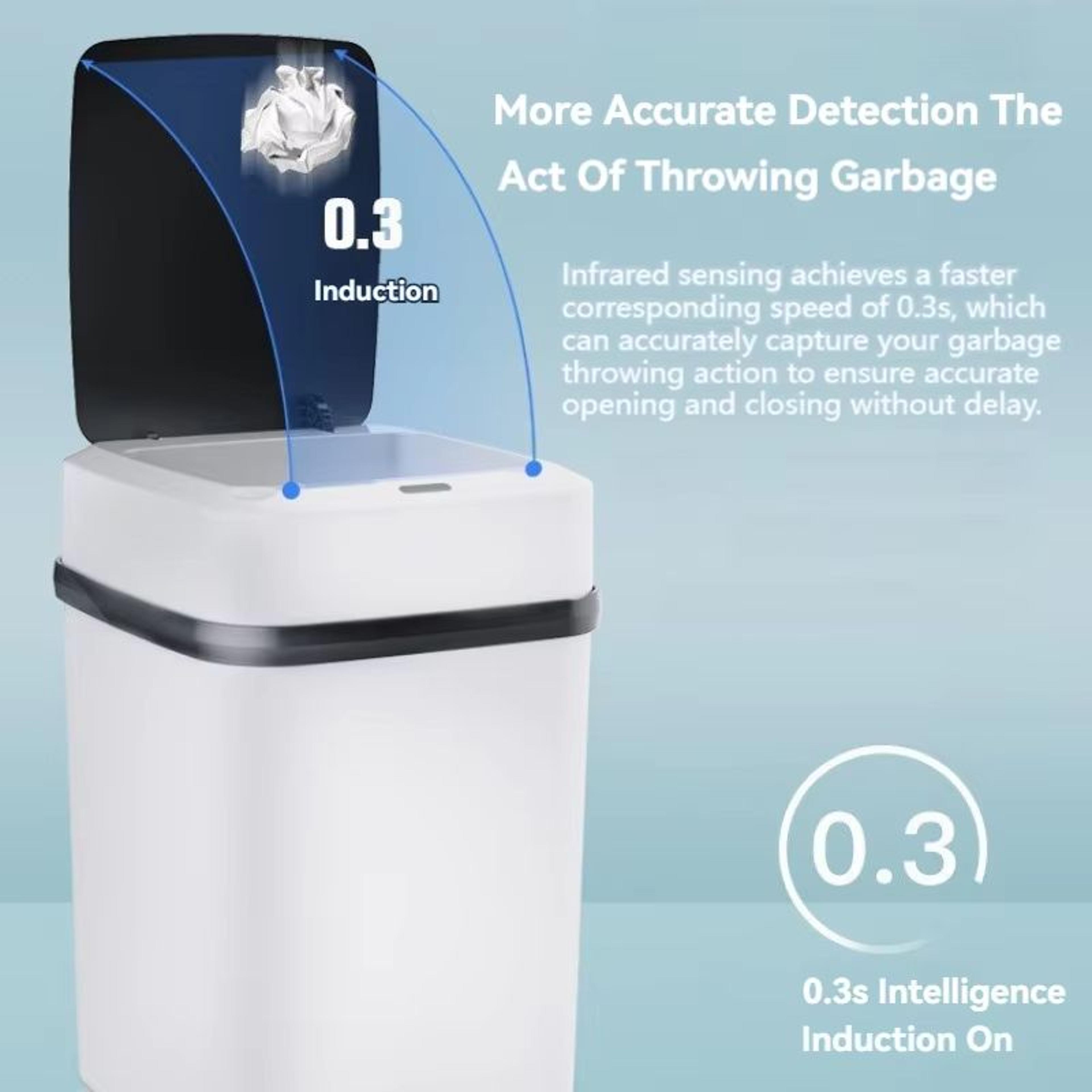 1315L Automatic Smart Trash Can With Motion Sensor Lid For Kitchen And Bathroom 2