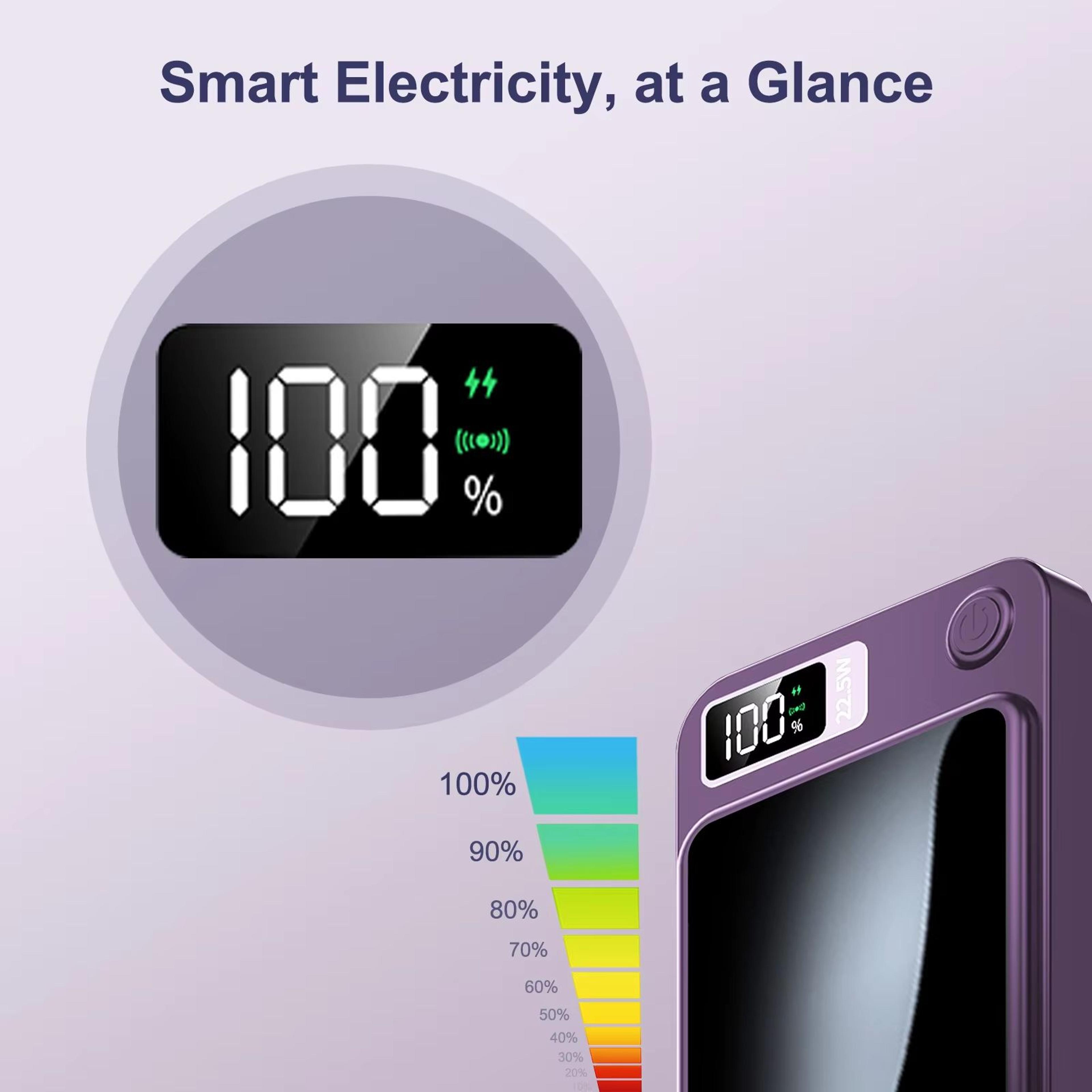 10000mAh Magnetic Wireless Power Bank With 225W Fast PD Charging 2