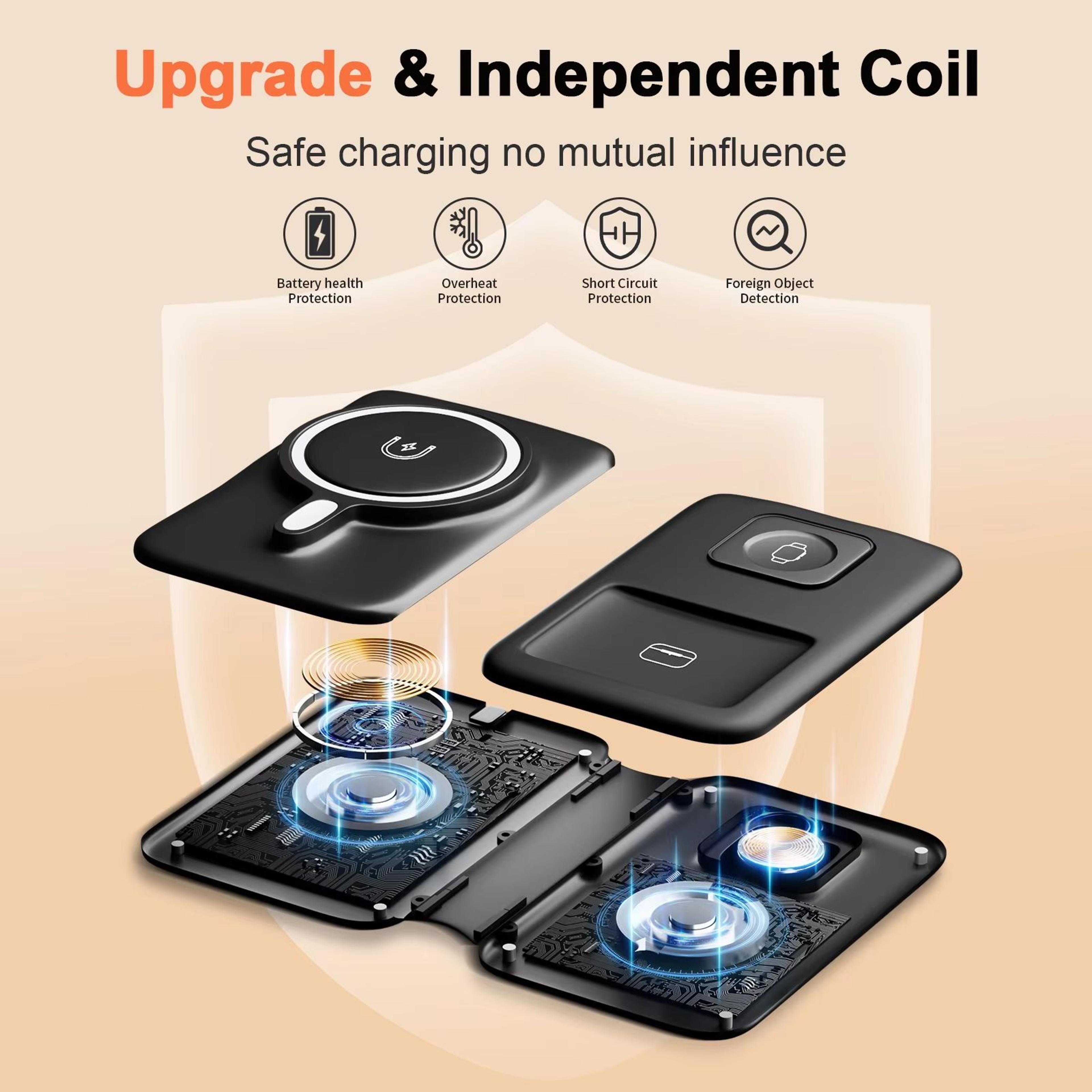 3 In 1 Magnetic Wireless Charging Station Foldable 15W For IPhone Apple Watch And AirPods 2