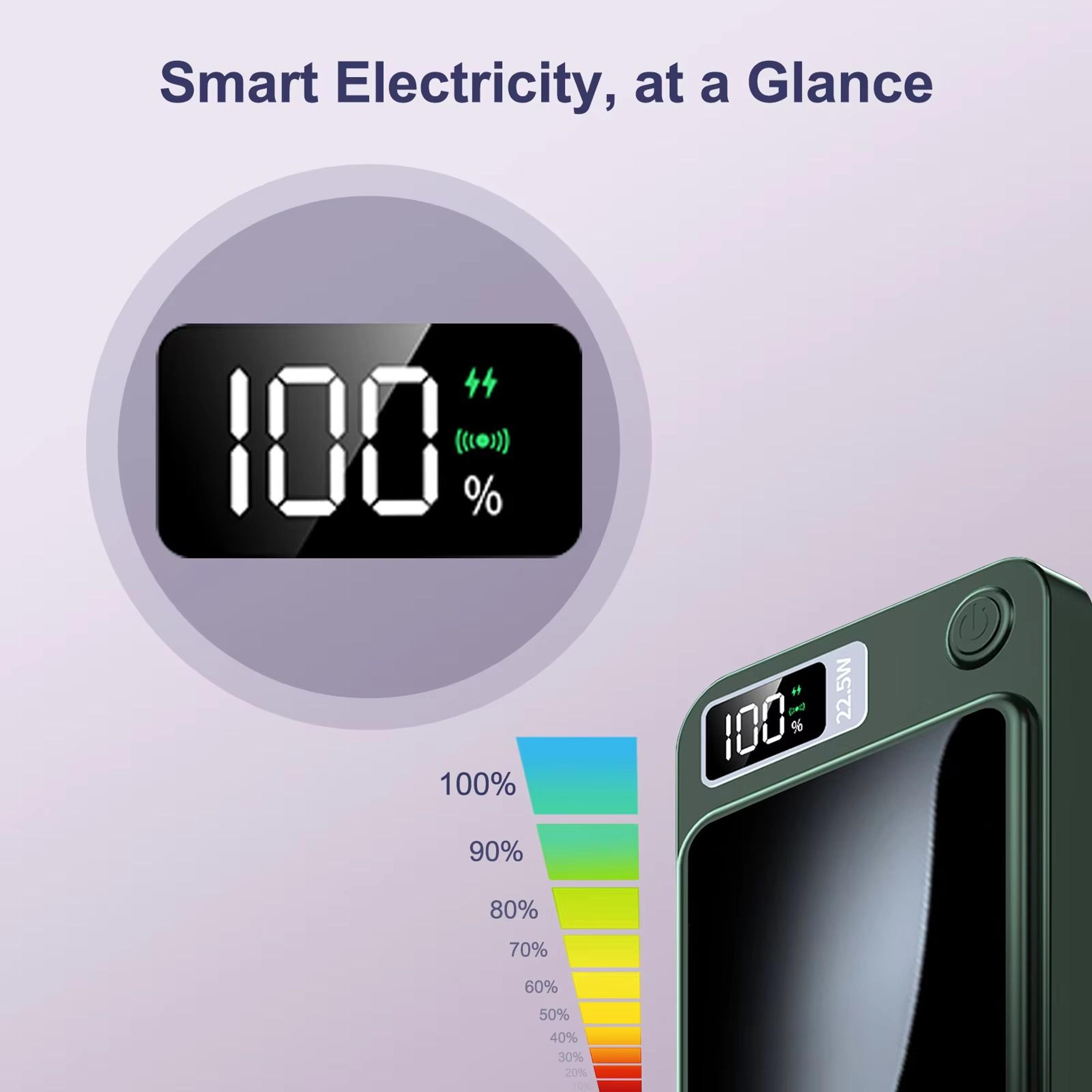 5000mAh Magnetic Power Bank 225W Fast Charging Portable Wireless Charger With Type C Cable For IPho 3