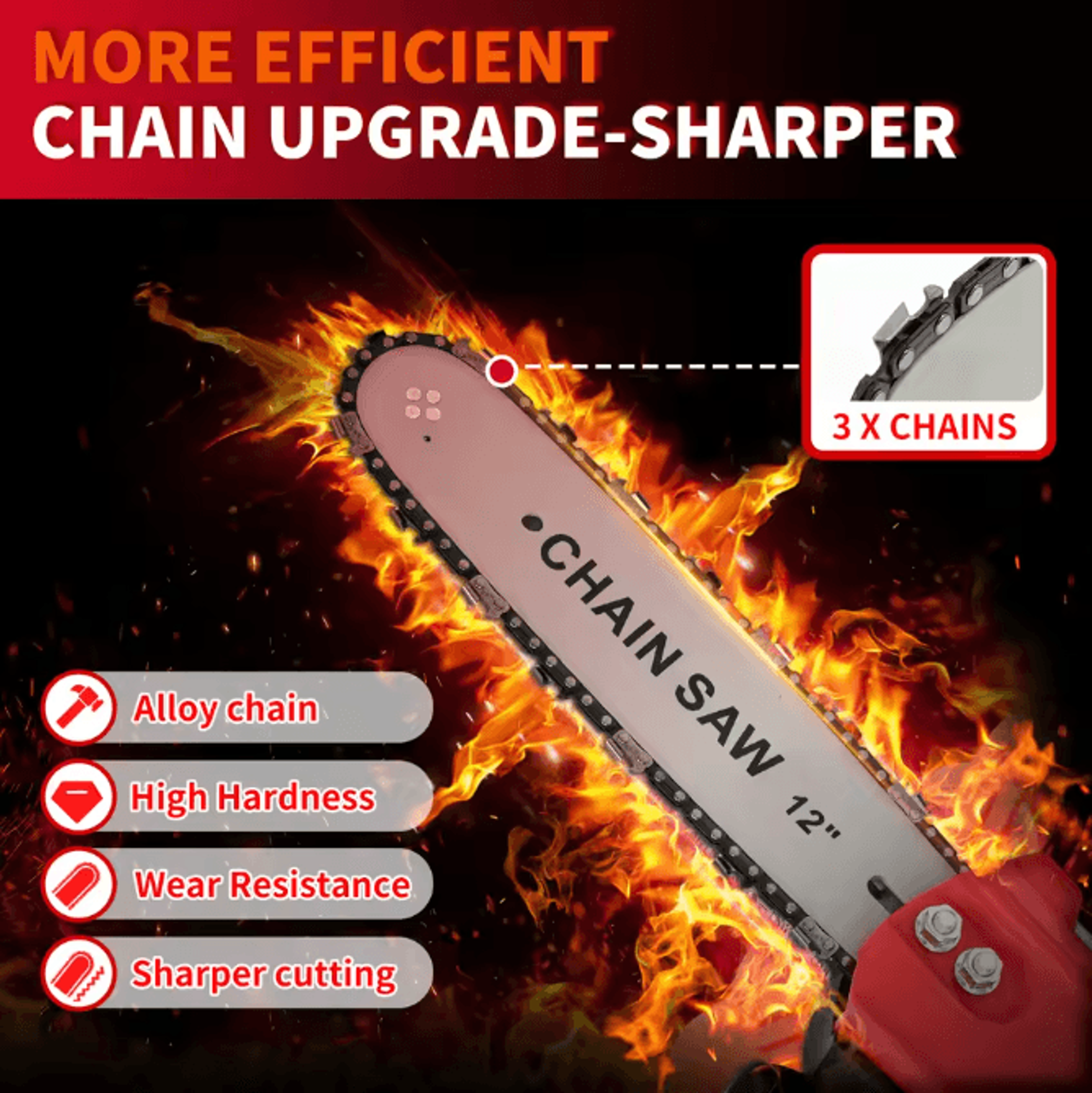 12Inch Cordless Handheld Electric Chainsaw With 21V Brushless Motor Dual 15Ah Batteries And Fast Ch 1