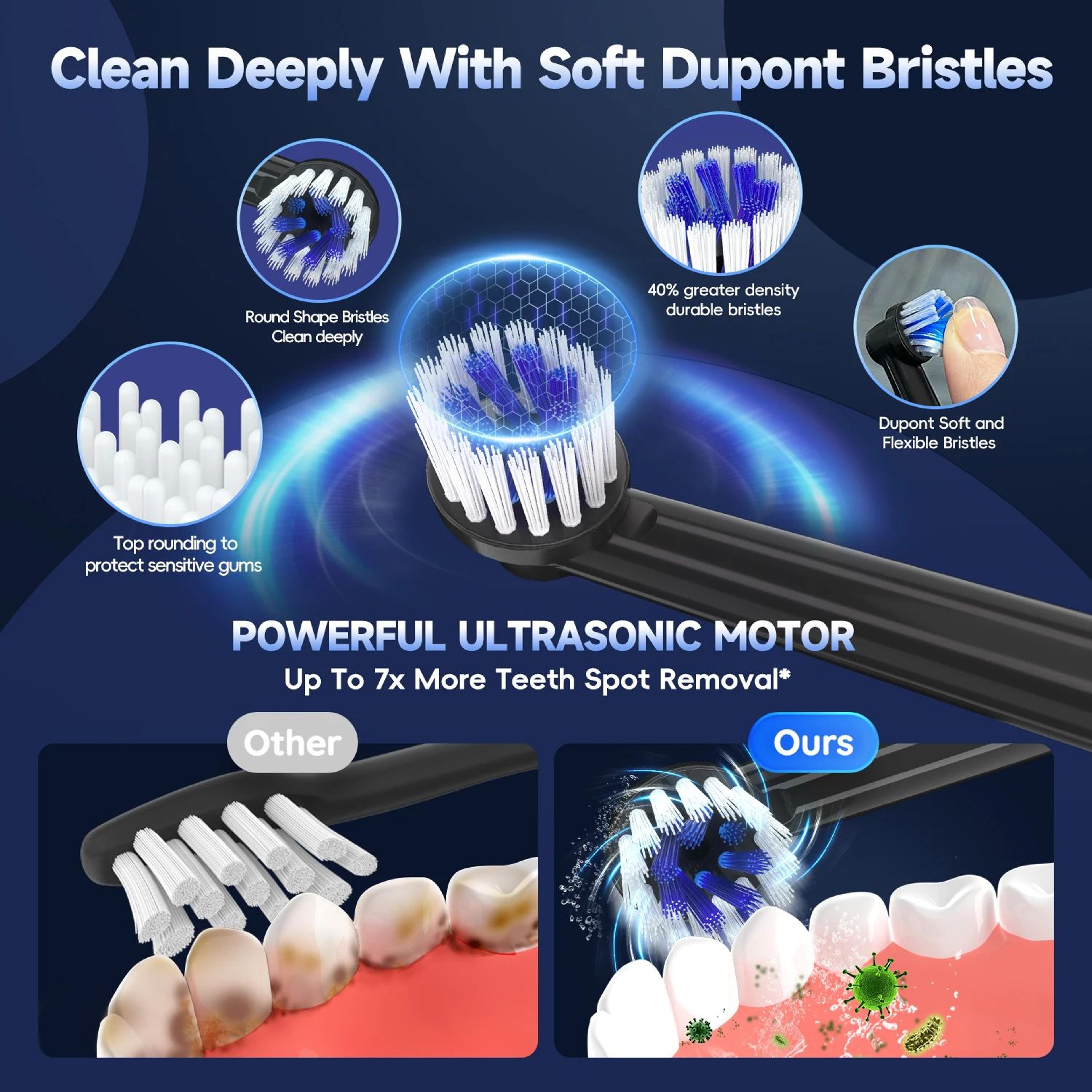 Rechargeable Sonic Electric Toothbrush For Adults T37 With 4 Brush Heads 3