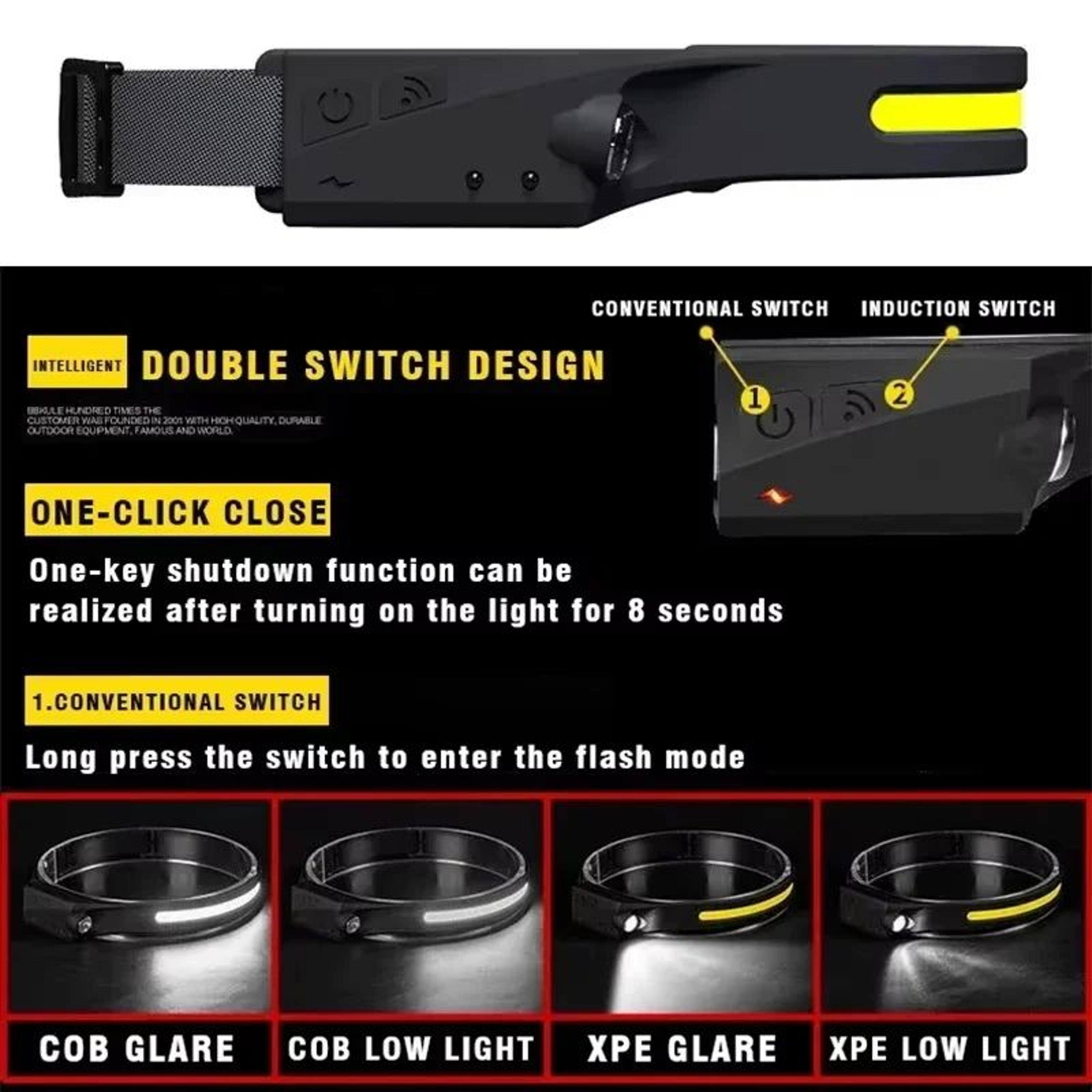 230 Wide Beam USB Rechargeable LED Headlamp With Motion Sensor 4
