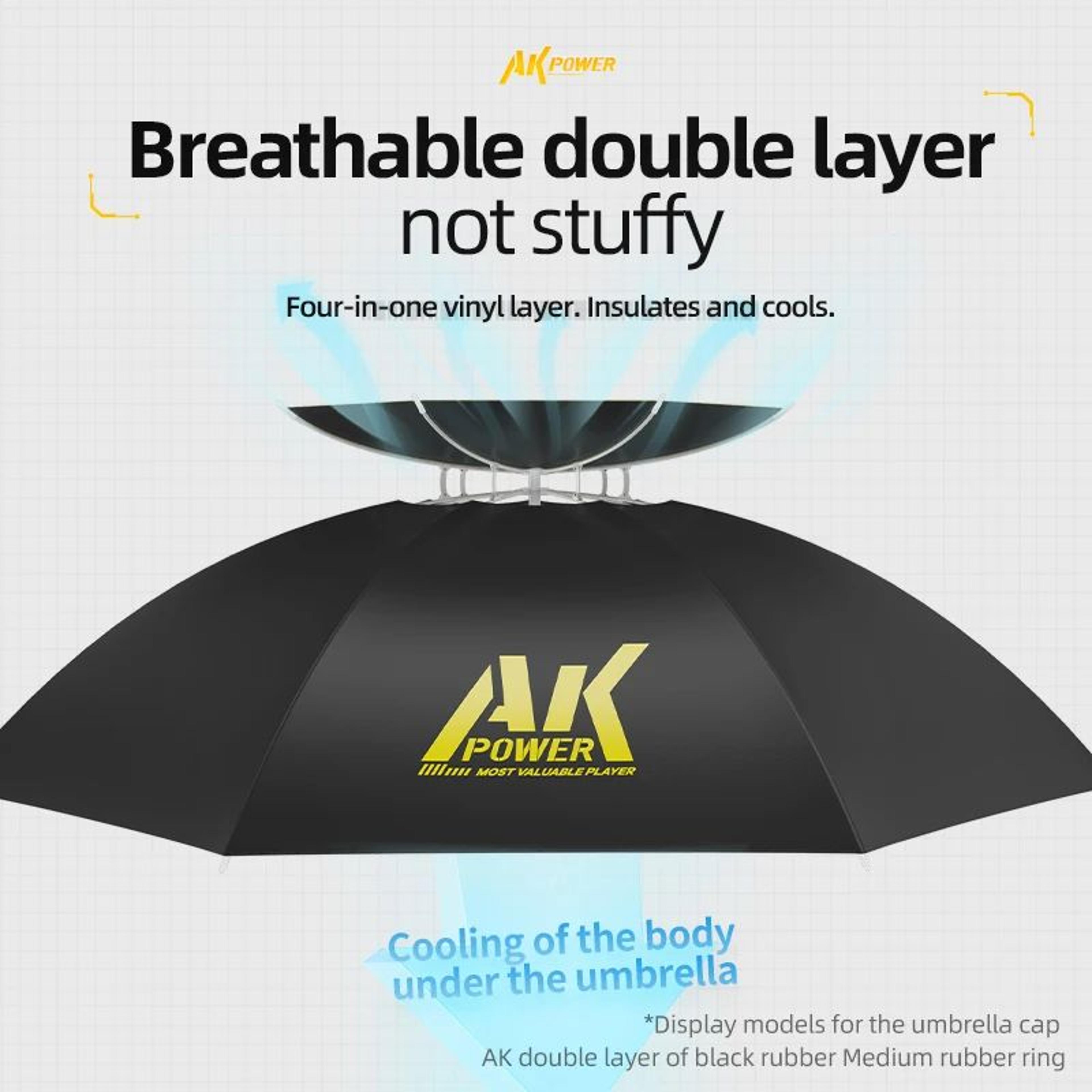 HandsFree Folding Umbrella Hat UPF 50 Waterproof Sun Protection Headwear 5