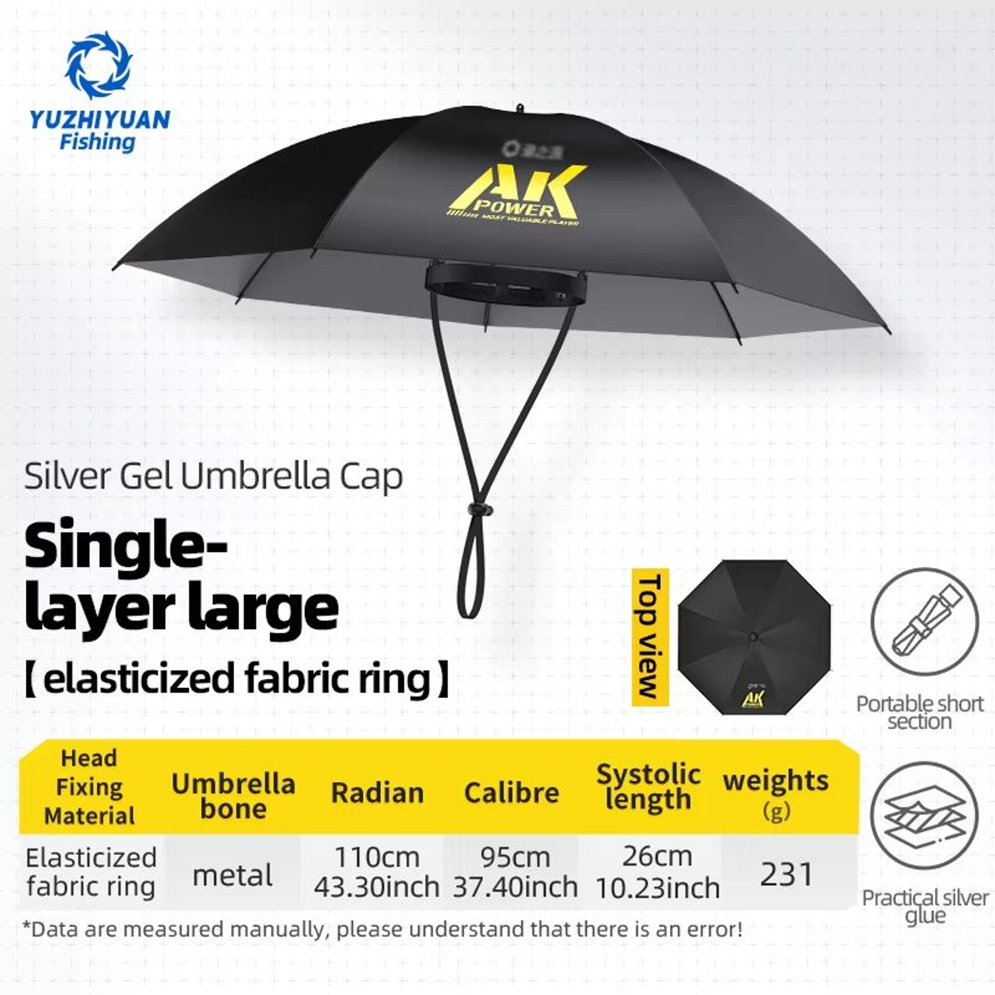 HandsFree Folding Umbrella Hat UPF 50 Waterproof Sun Protection Headwear 7