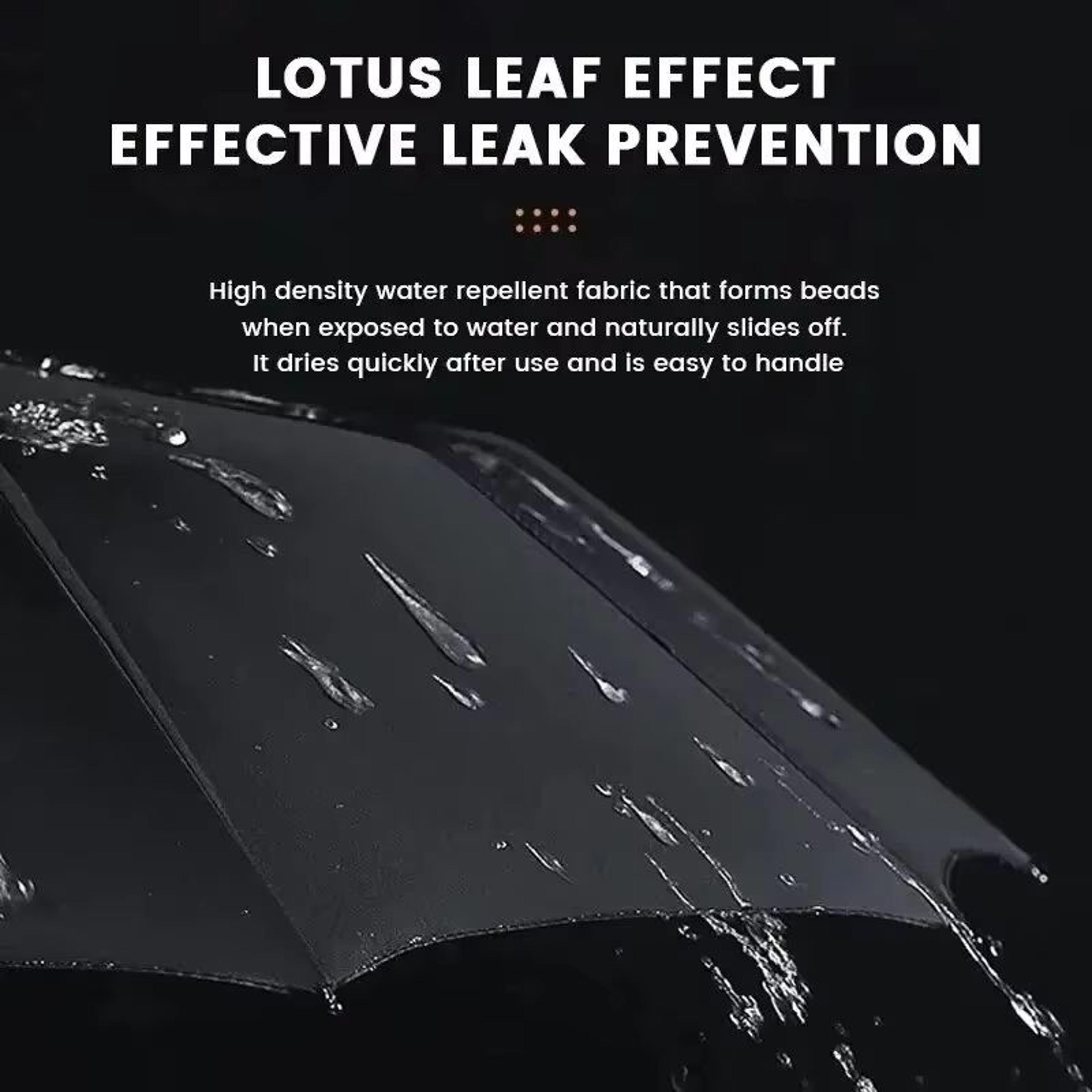 12Bone Fully Automatic UVResistant Folding Travel Umbrella 1
