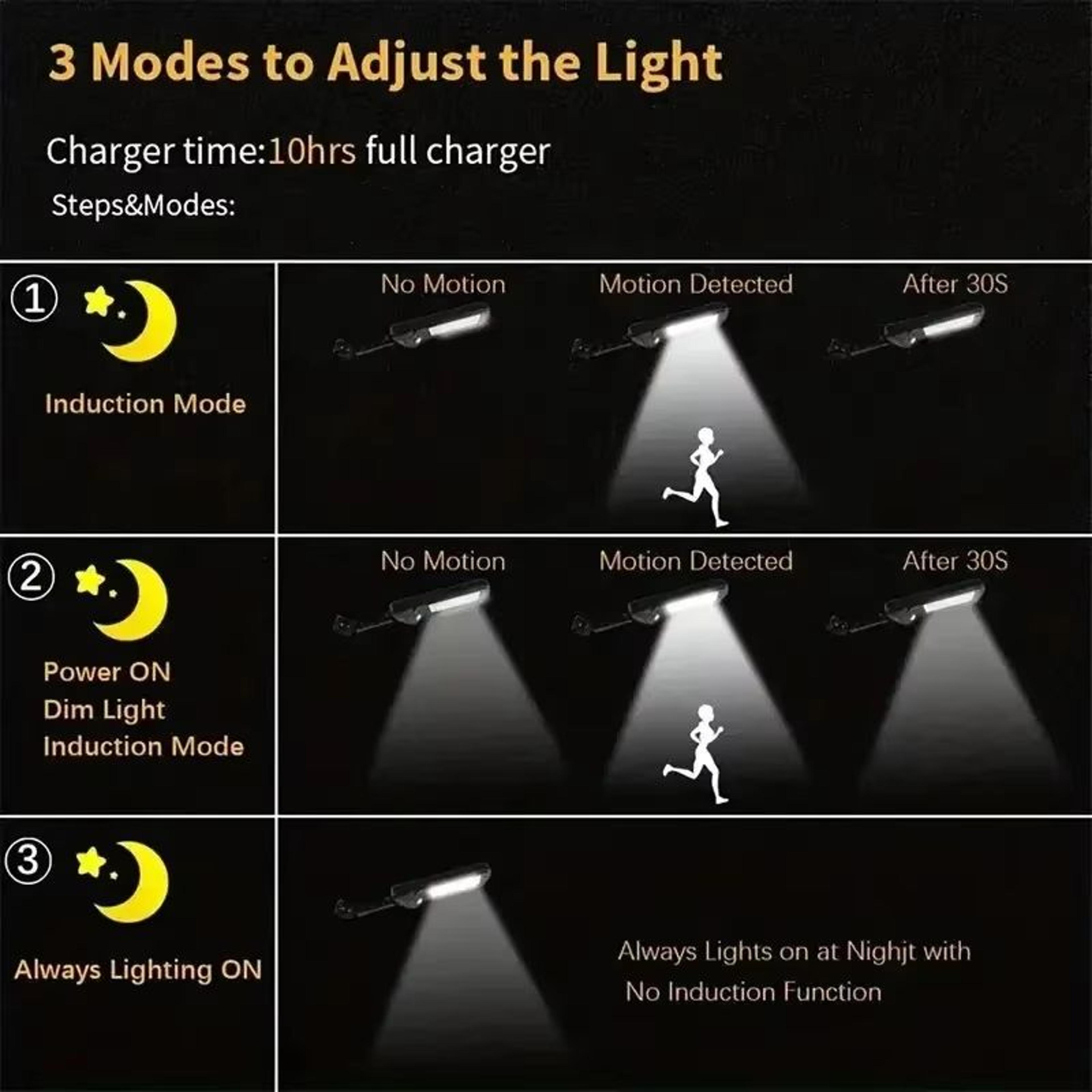 9900 LM Solar Motion Sensor Outdoor LED Garden Security Lamp With 4 Modes Waterproof IP65 Street Ya 3