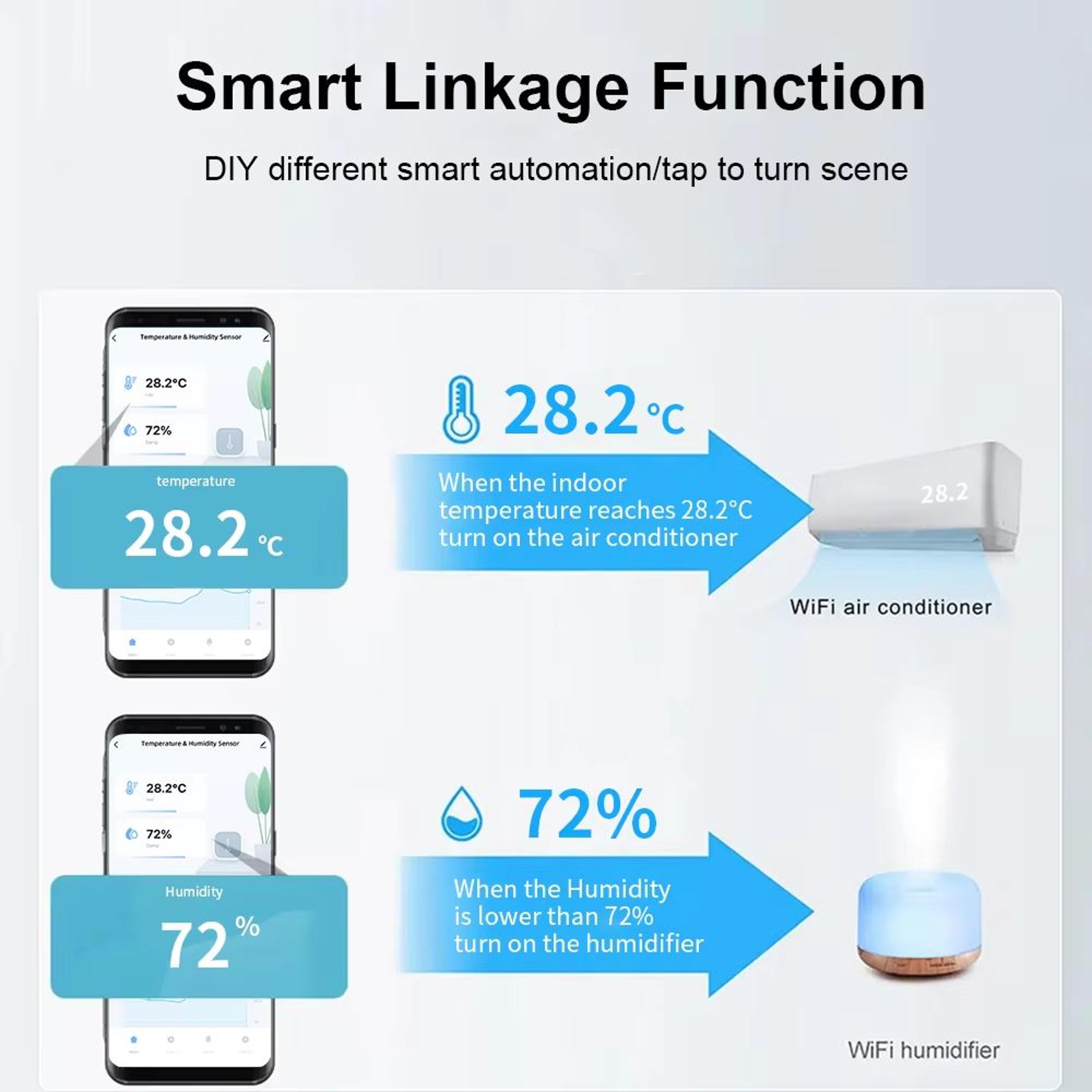 Smart Outdoor Temperature And Humidity Sensor With WiFi Zigbee And App Control 2