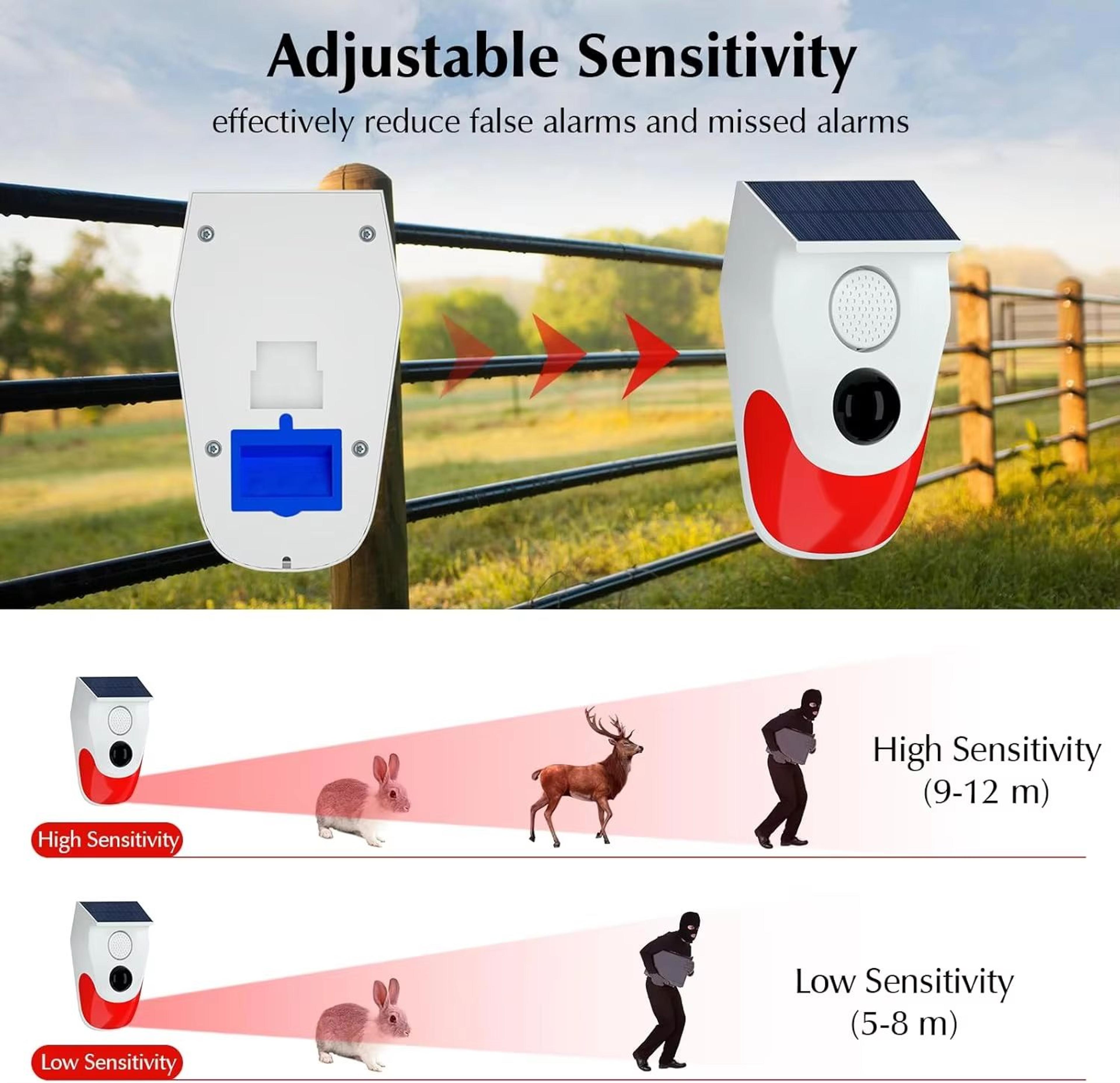 Solar Outdoor Motion Sensor Alarm With 129dB Siren And Adjustable Sensitivity 3