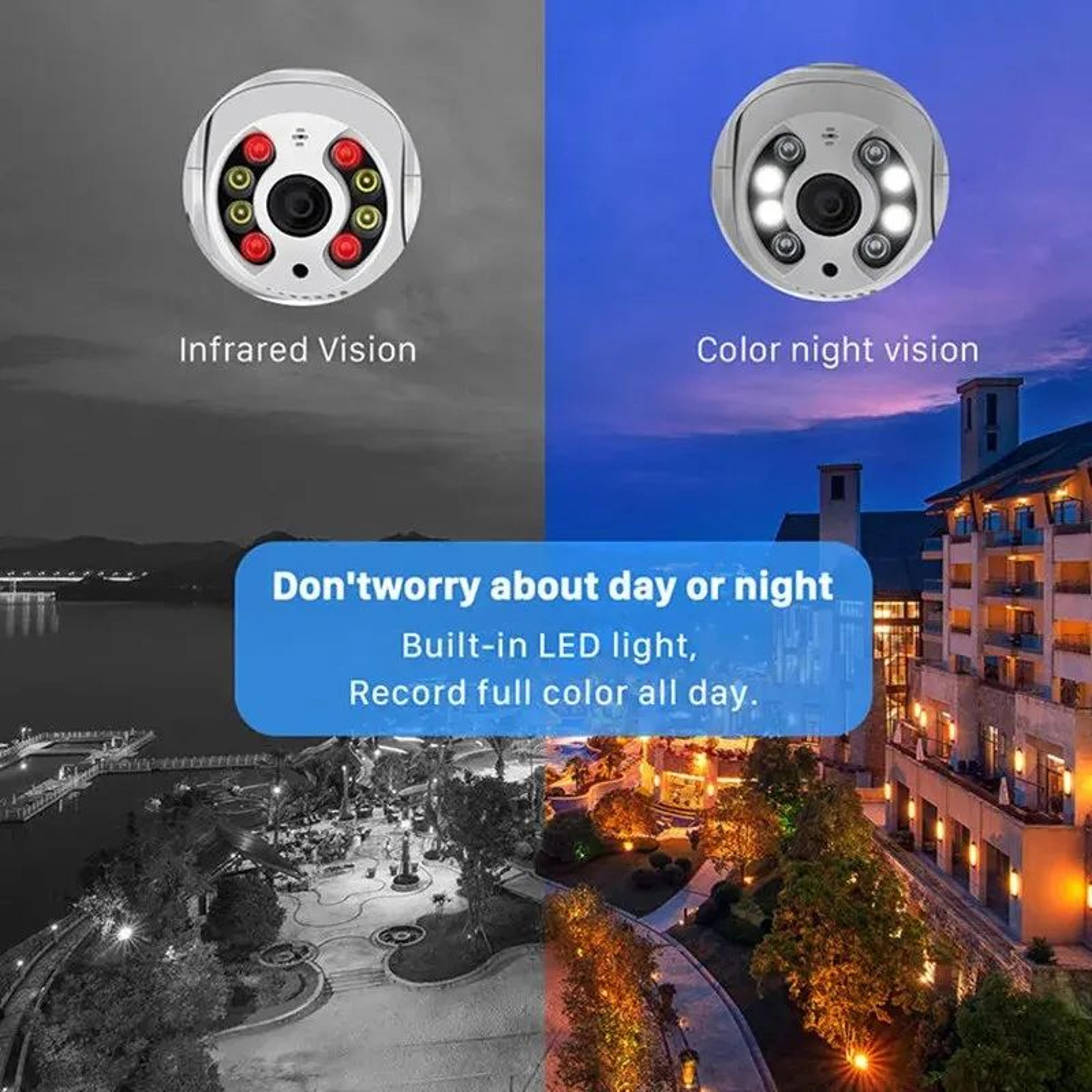 ANRAN Outdoor Wireless Solar Camera 2K With Floodlight And Smart Motion Detection 2