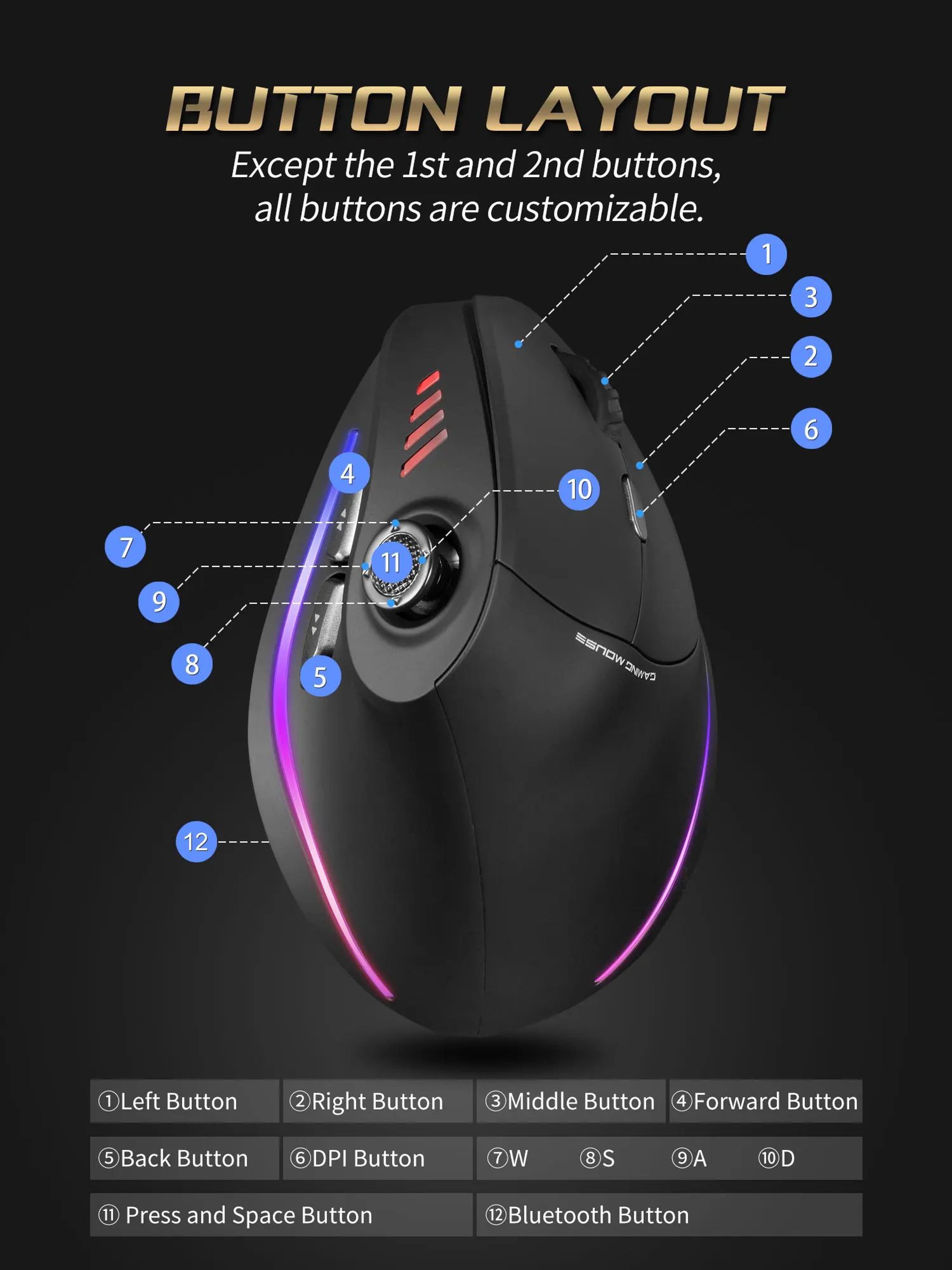 JOMAA RGB Wireless Vertical Gaming Mouse 24000 DPI Programmable Buttons Wired Or Wireless Control 3
