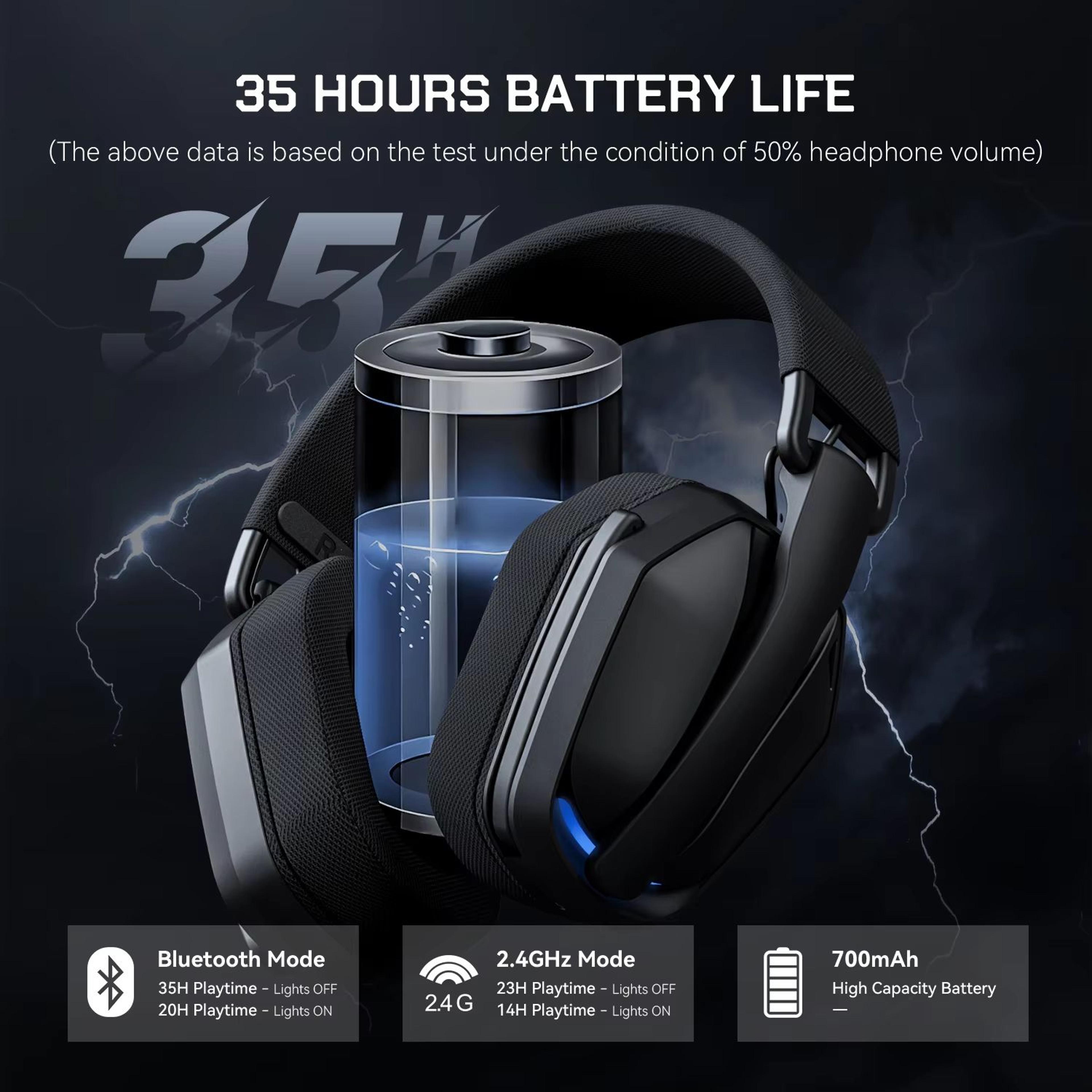 EKSA G19BT Ultra Lightweight Wireless Gaming Headset With 24GHz And Bluetooth 54 5