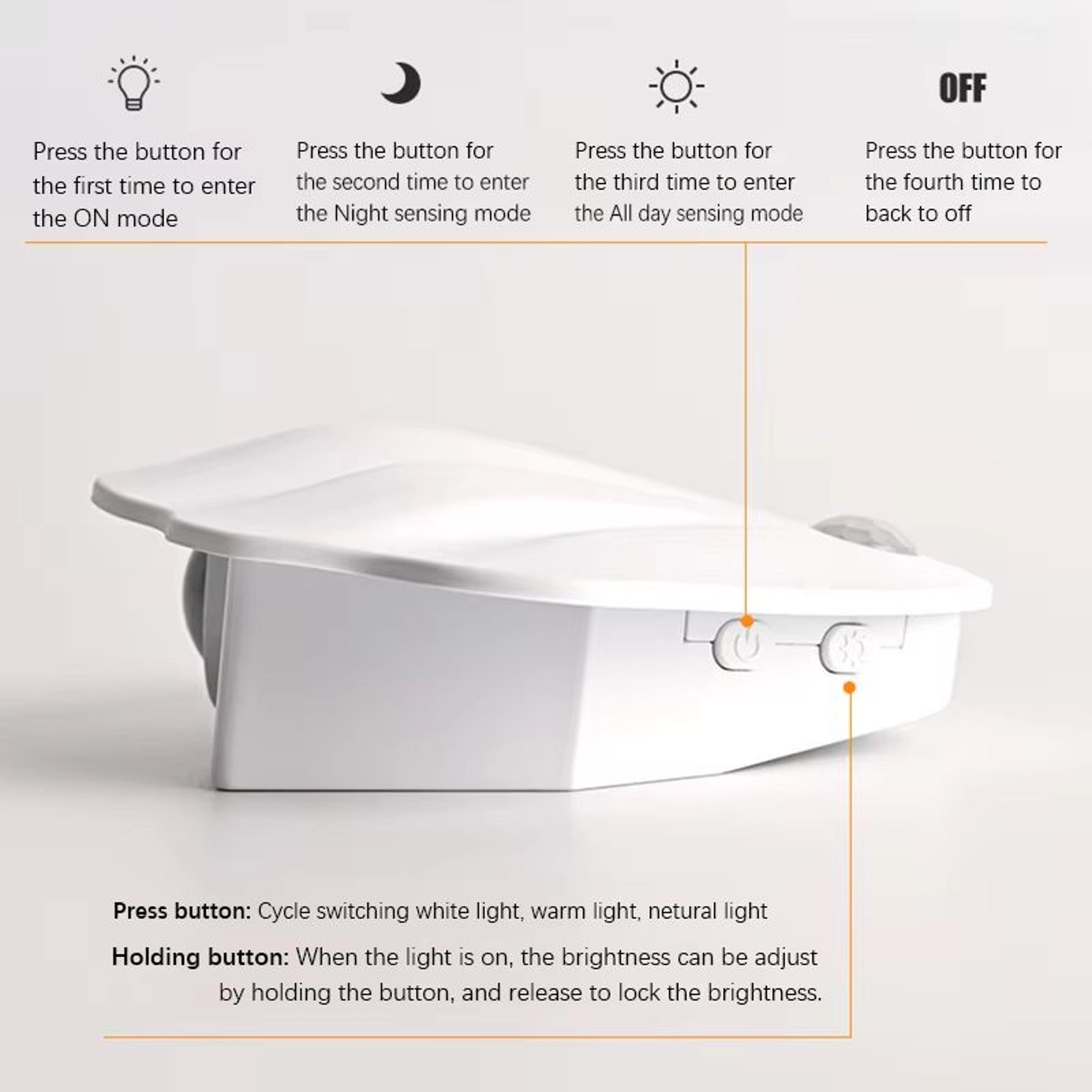 Rechargeable Magnetic Motion Sensor Night Light With 3 Color Dimming For Wall Closet And Staircase 4