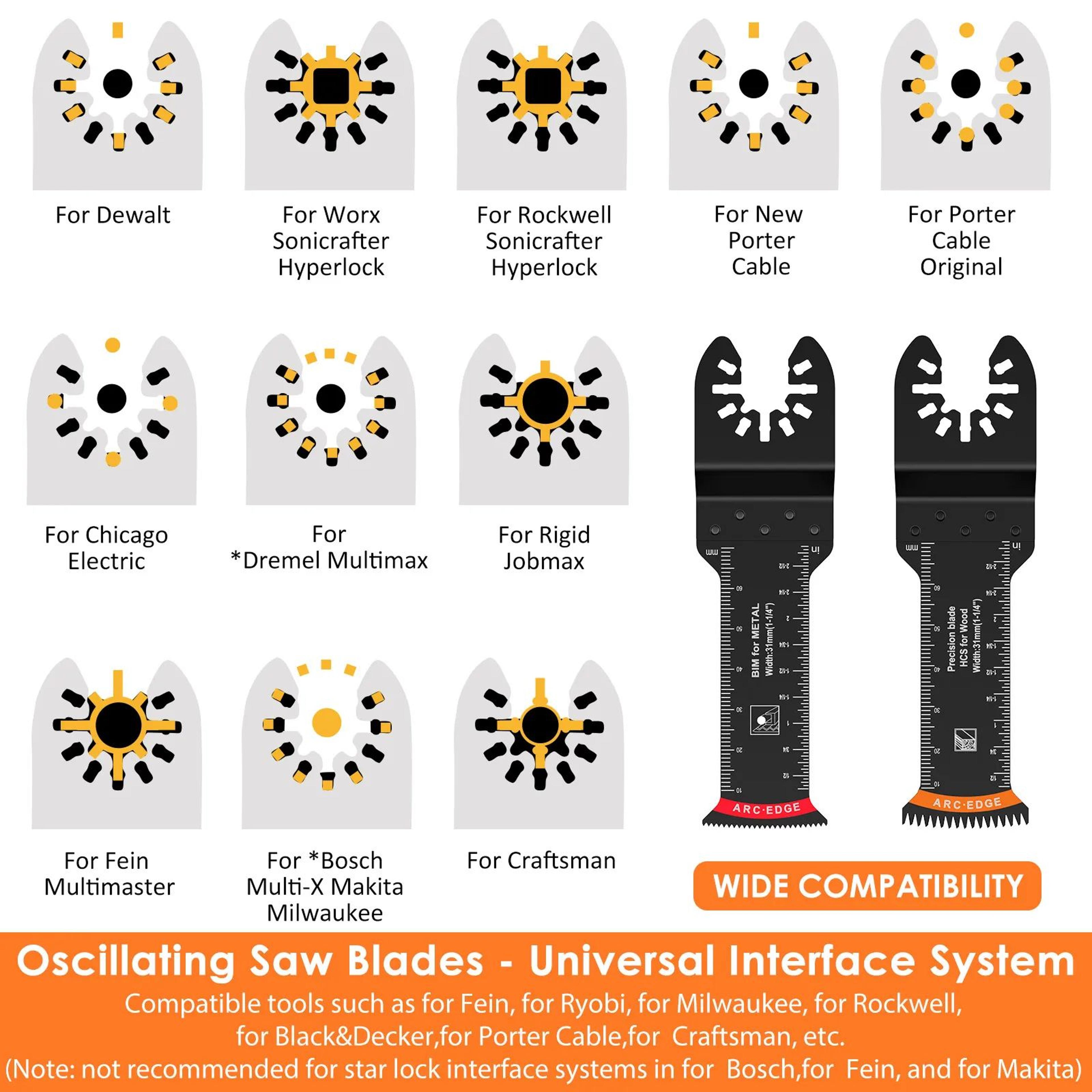 24PCS Universal Oscillating Saw Blade Set Multi Tool Precision Cutting Kit For Wood Metal Plastic 4