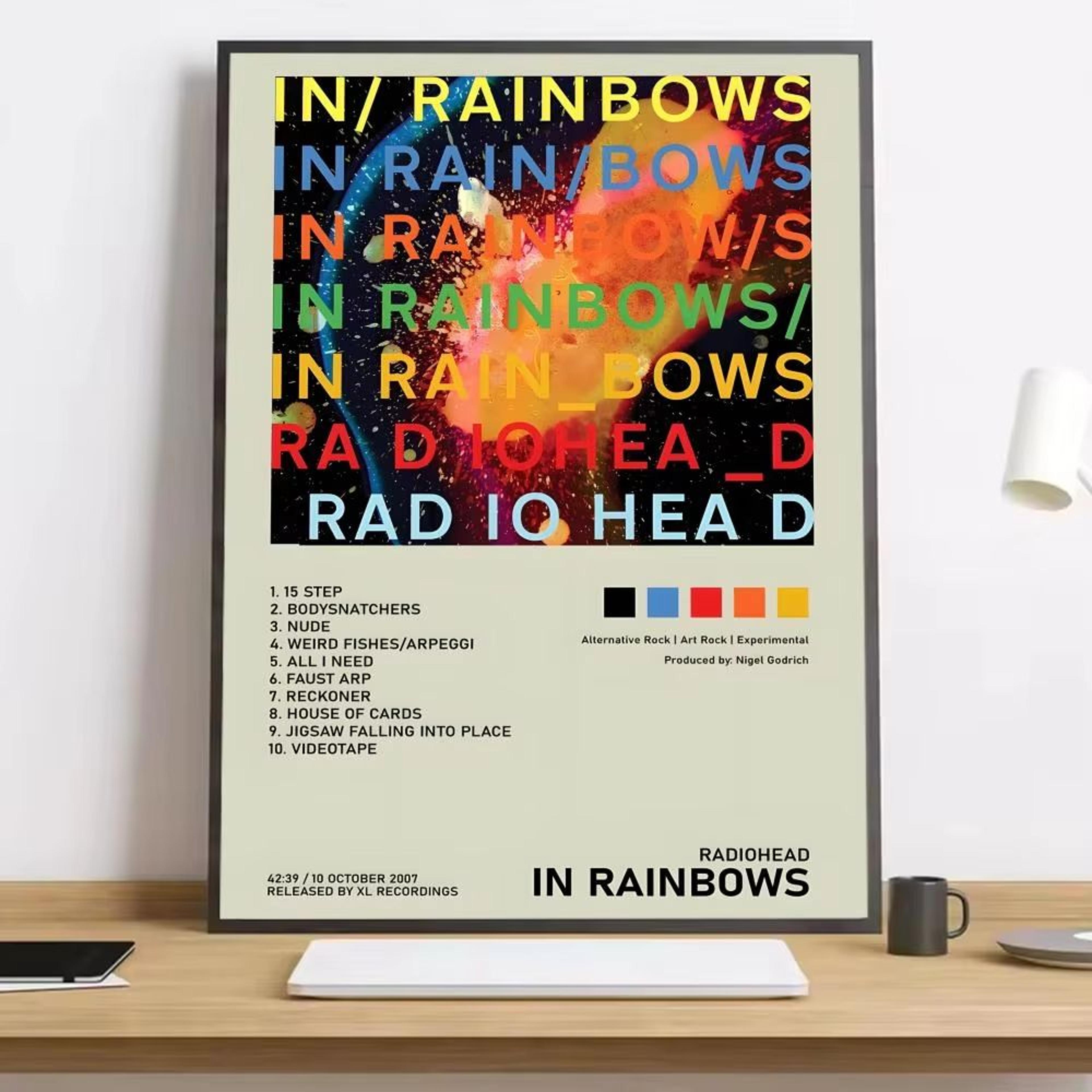 Radiohead In Rainbows Canvas Poster  Music Wall Art Aesthetic Print For Bedroom  Living Room Decor 15
