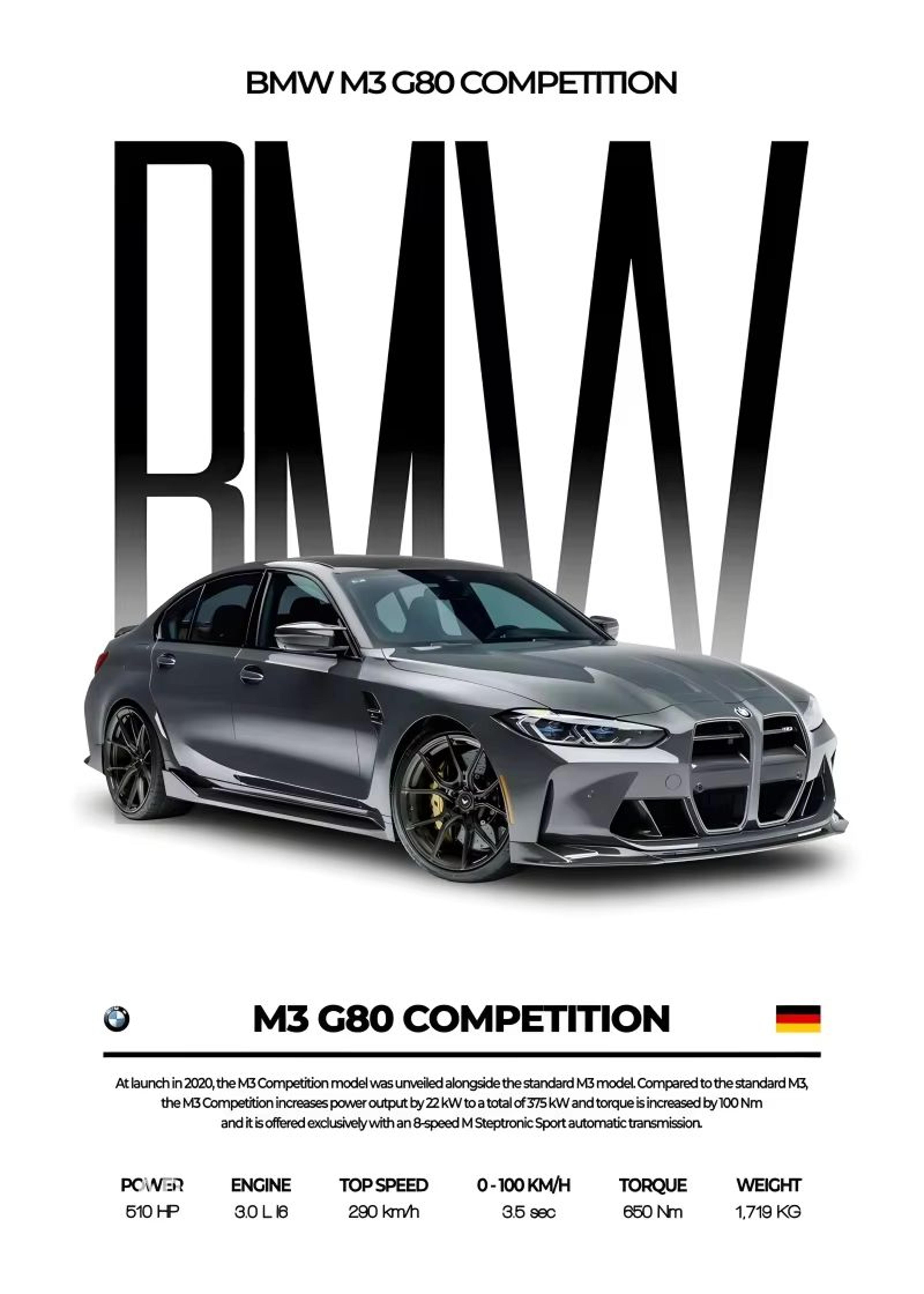 Black Famous Cars Canvas Wall Art Print For Modern Home Decoration Automotive Racing Poster 13