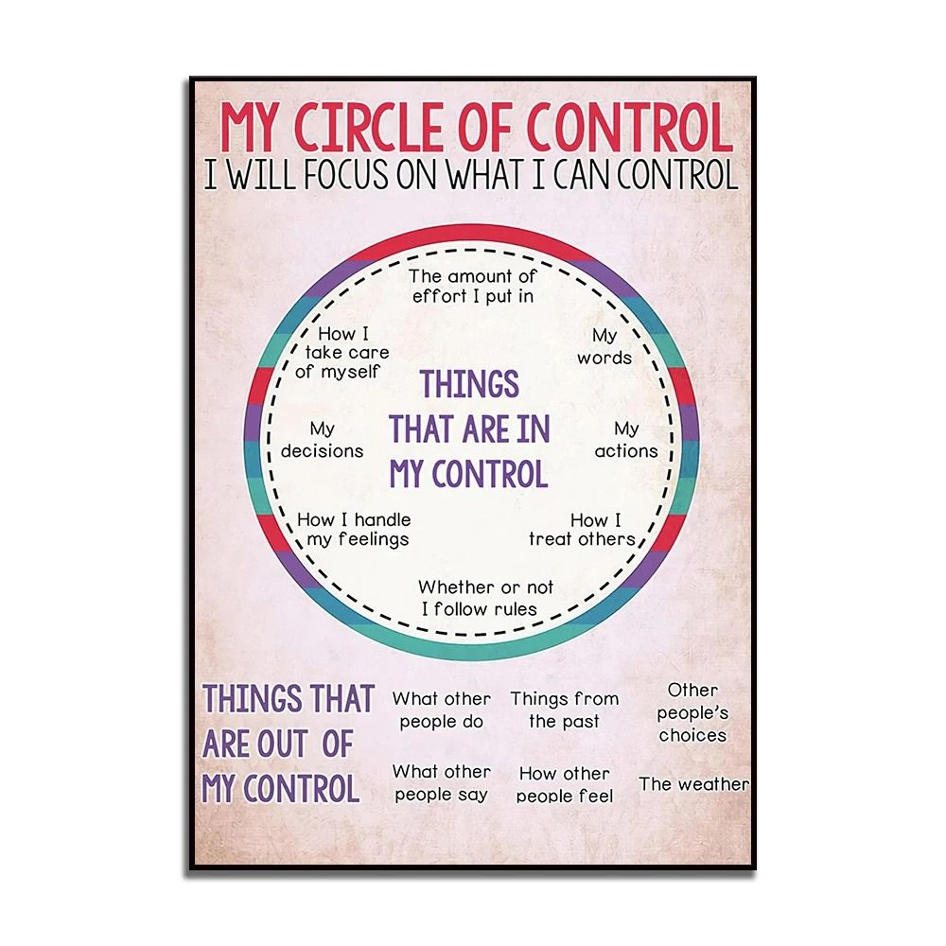 Social Worker Control Circle Mental Health Poster Wall Art Canvas Print 1