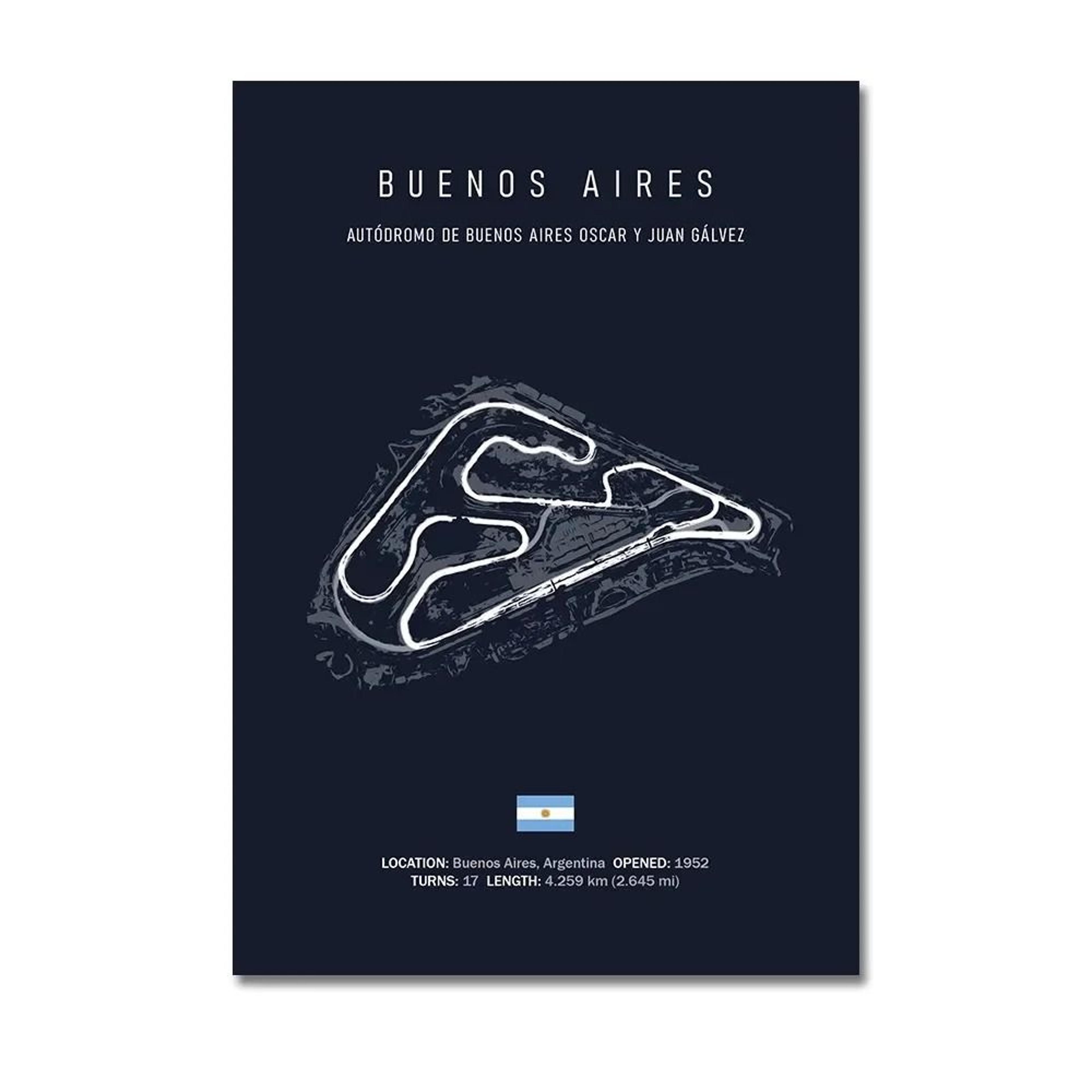 F1 Racing Circuit Canvas Wall Art For Motorsport  Formula Racing Fans 23
