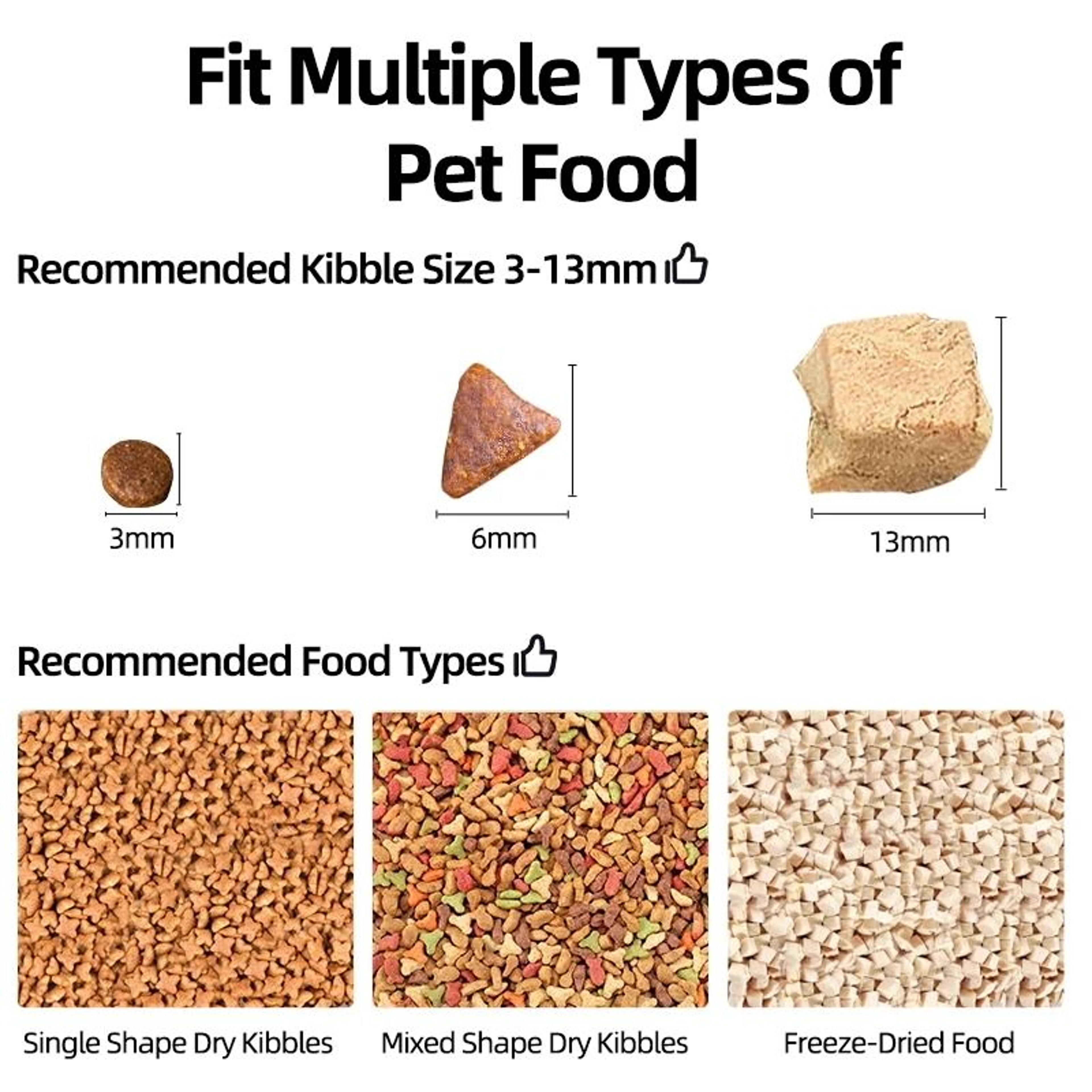ROJECO Smart Automatic Pet Feeder With Camera  Voice Control 6