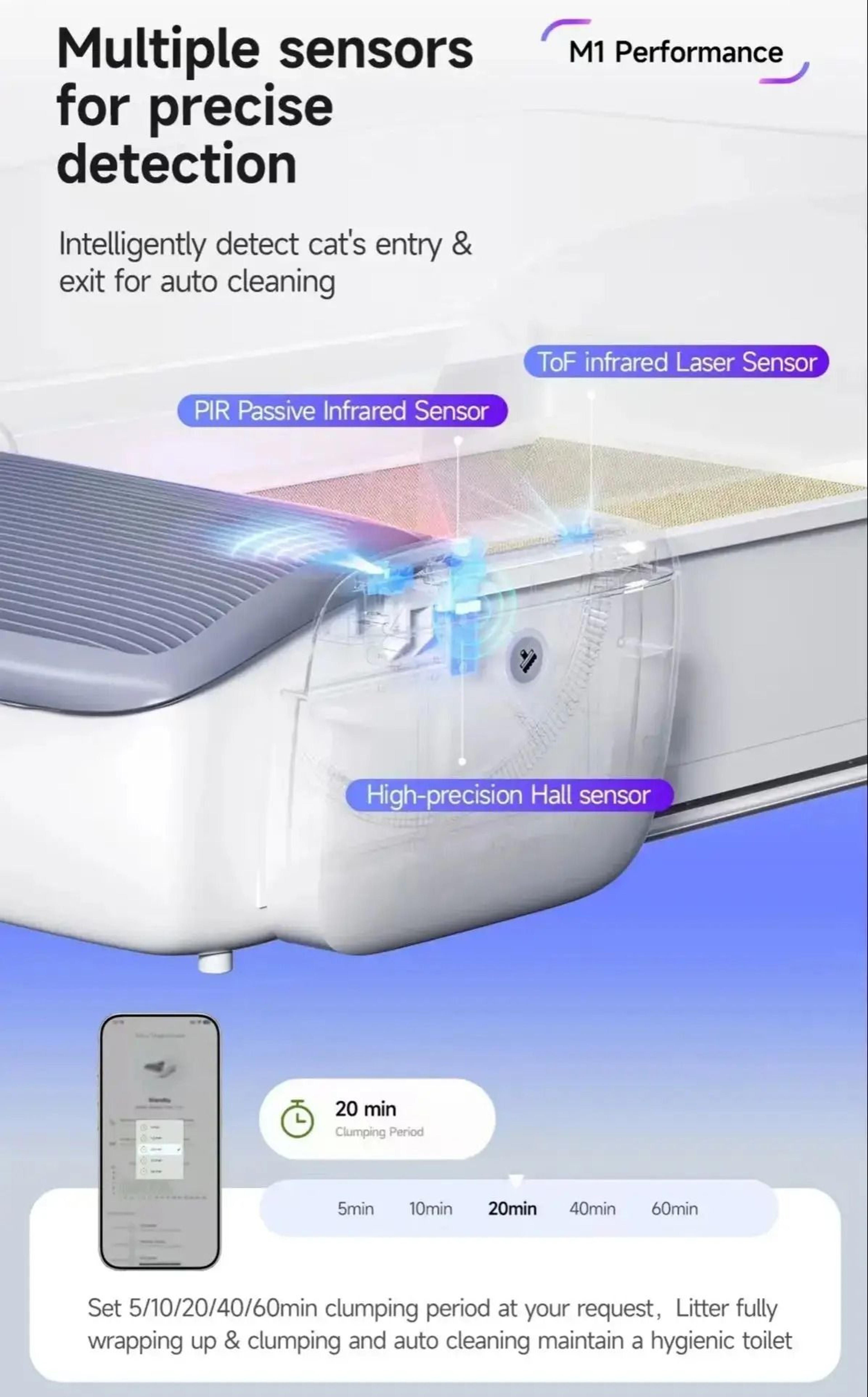 PureScoop Smart SelfCleaning Cat Litter Box With App Control 4