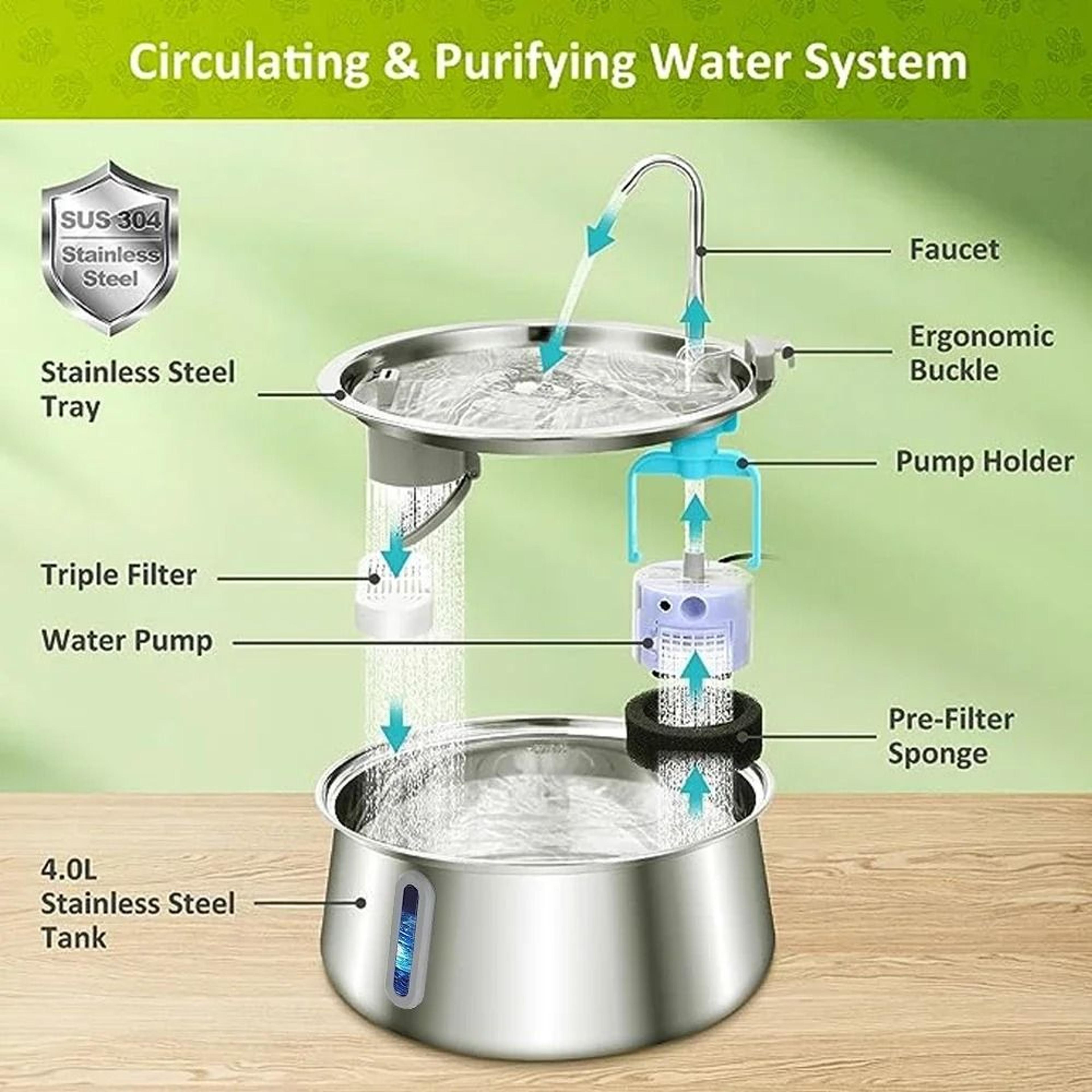 4l stainless steel automatic cat water fountain