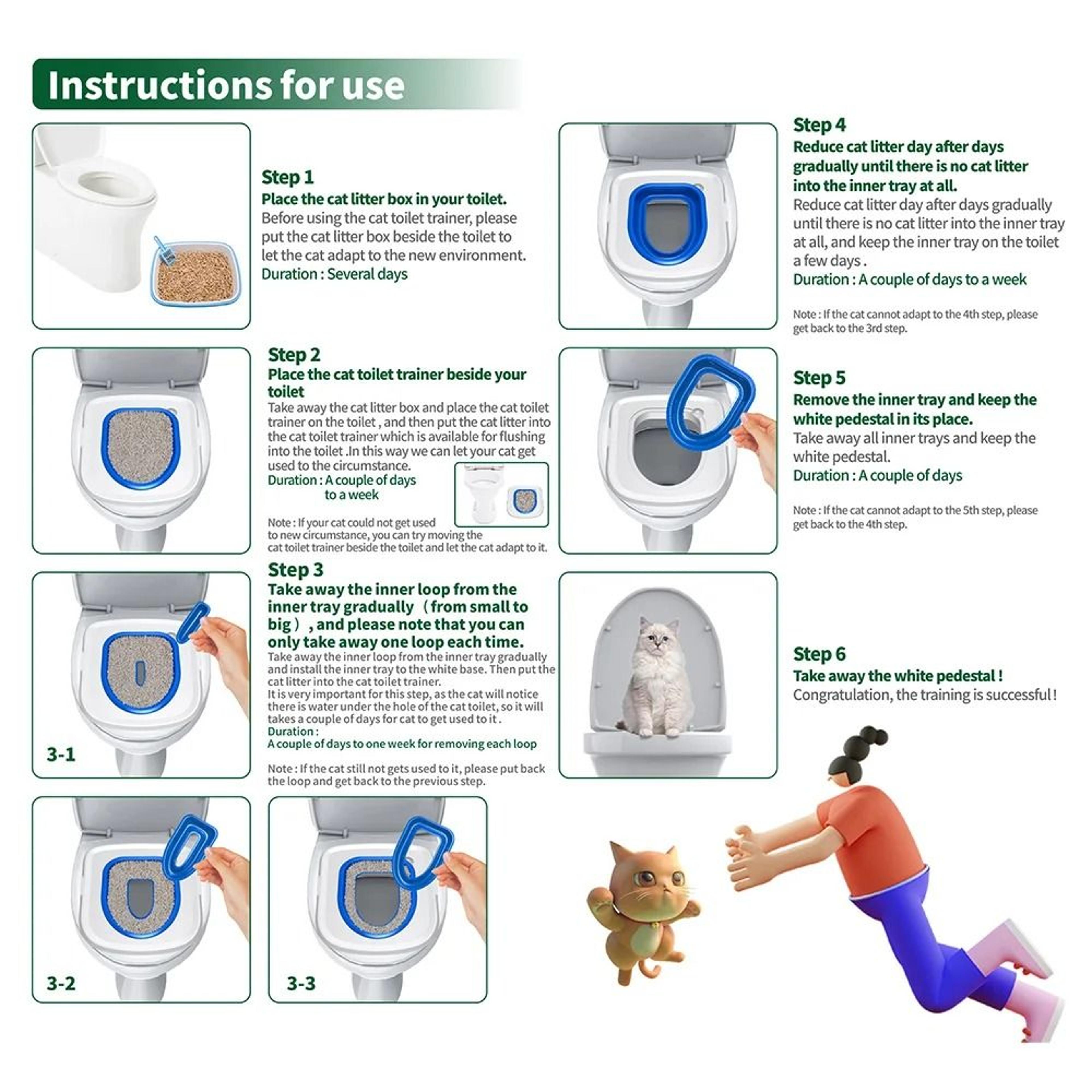 Reusable Cat Toilet Training Kit 2