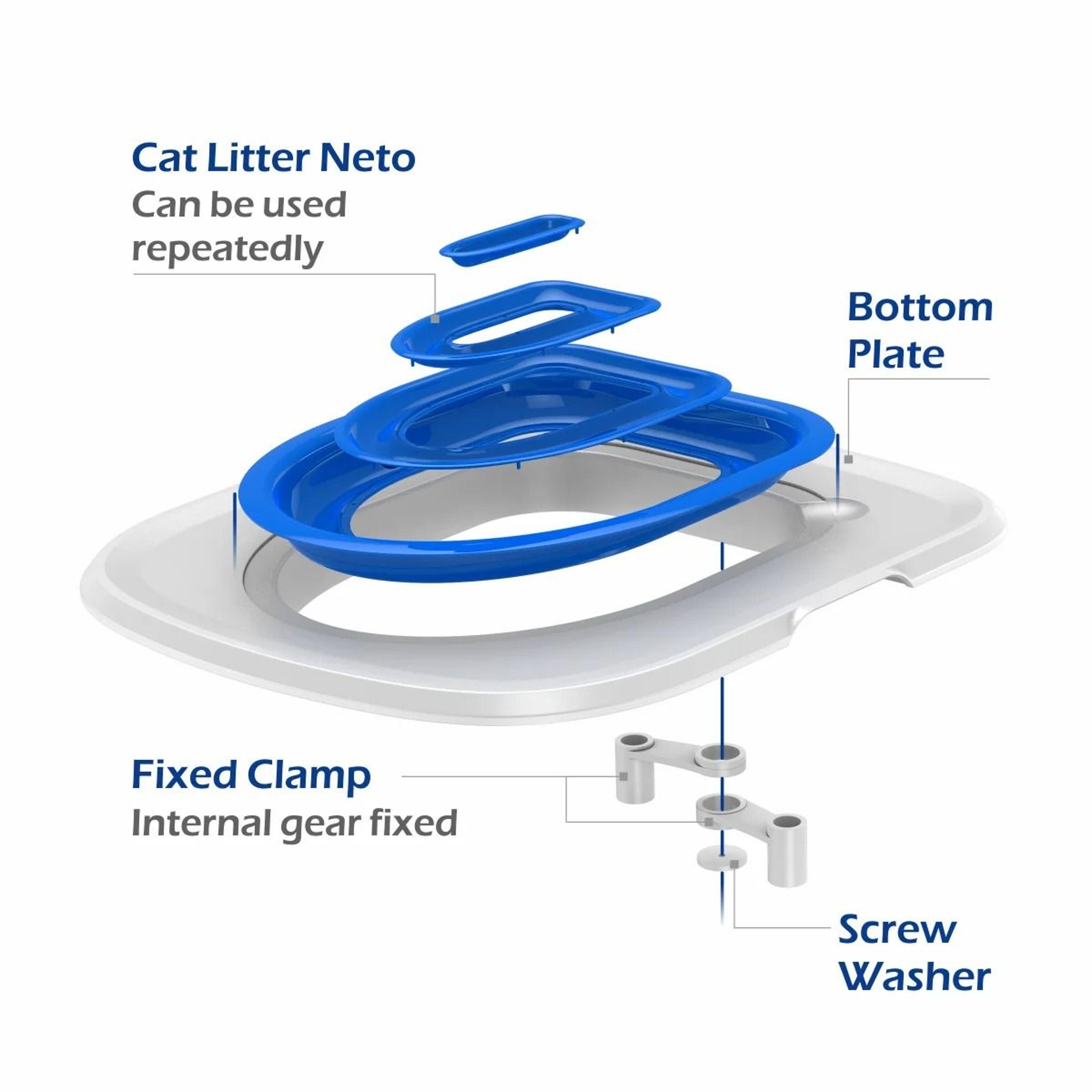 Reusable Cat Toilet Training Kit 4