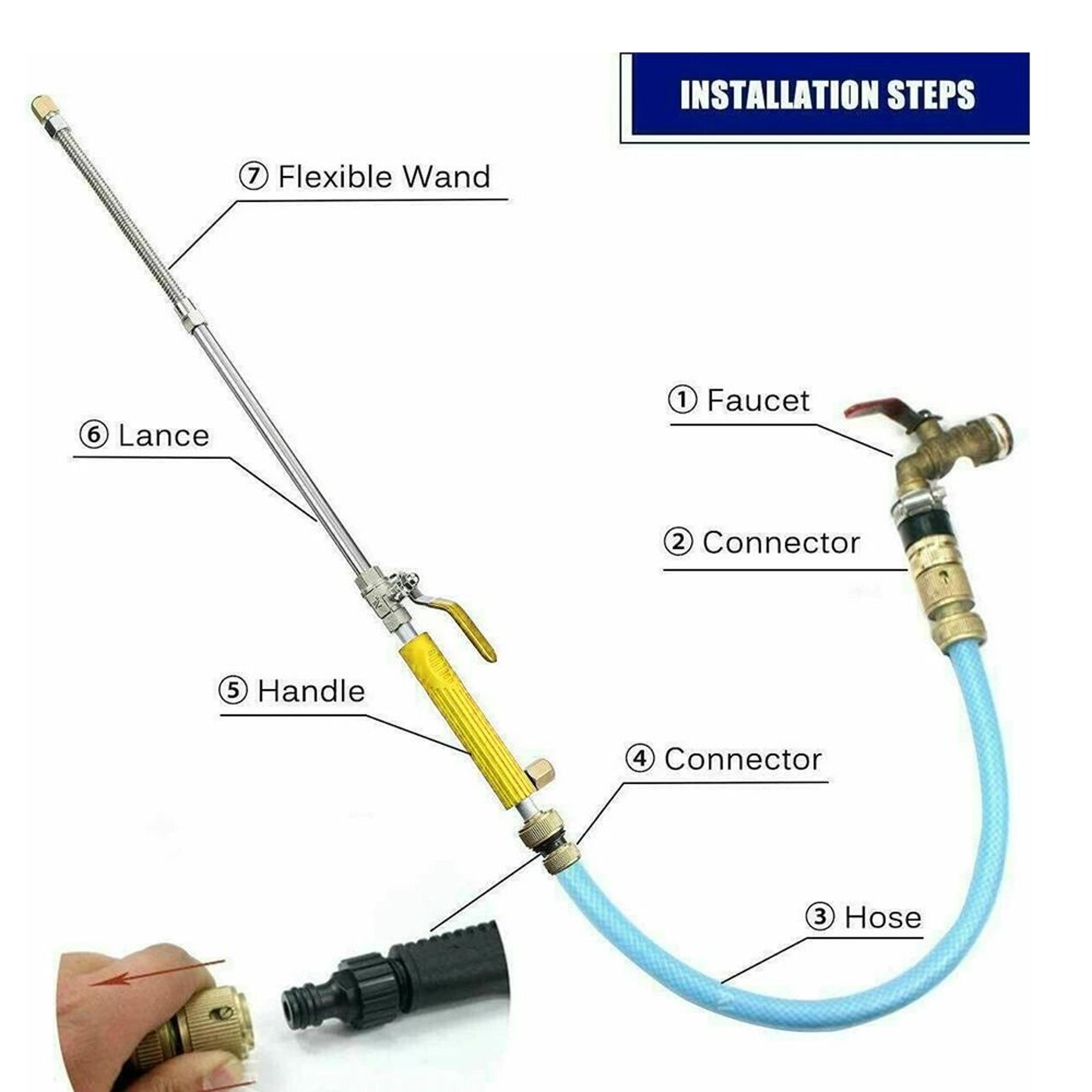 High Pressure Garden Hose Sprayer 3