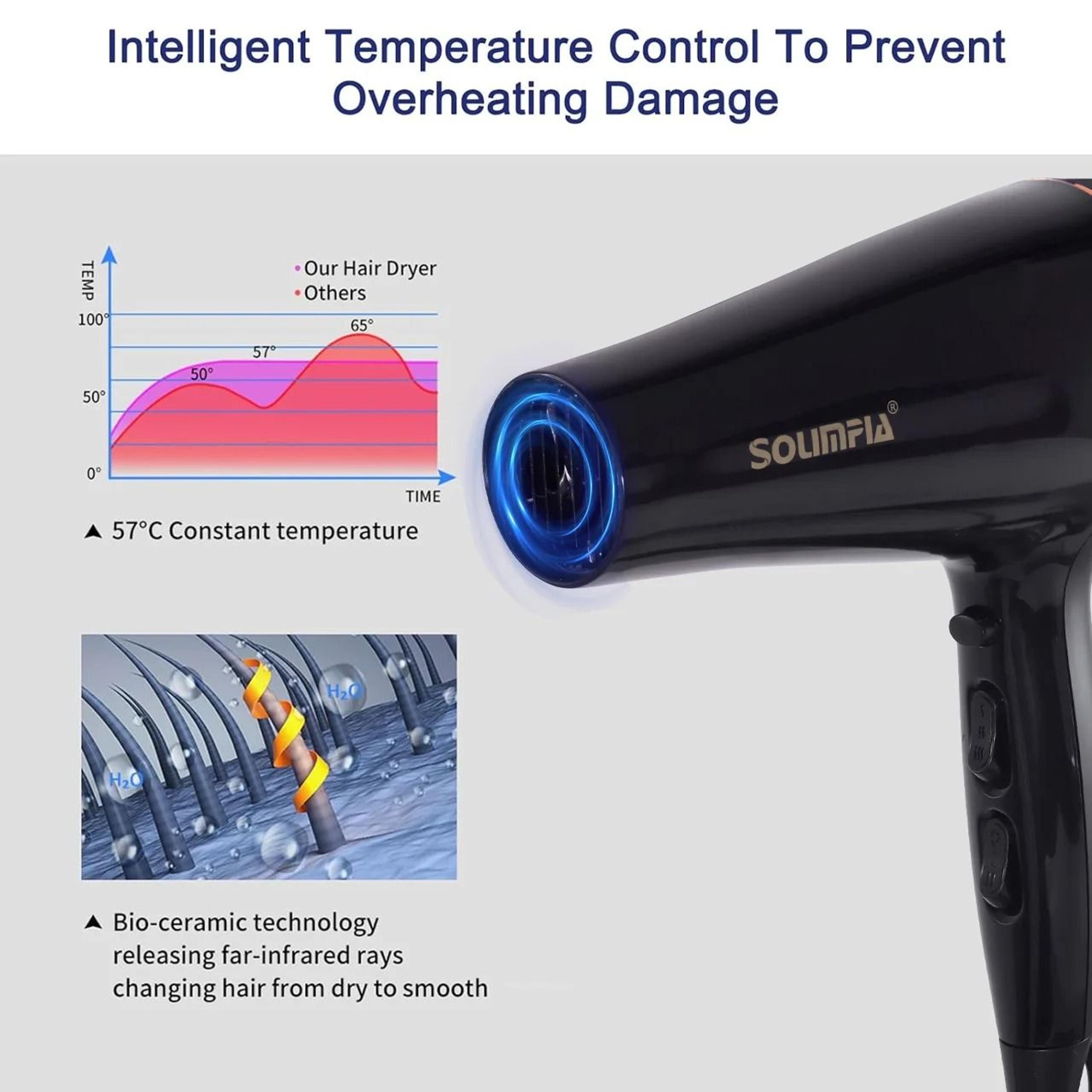 Household Negative Ion Hair Dryer With 5 Heat And Wind Settings 5