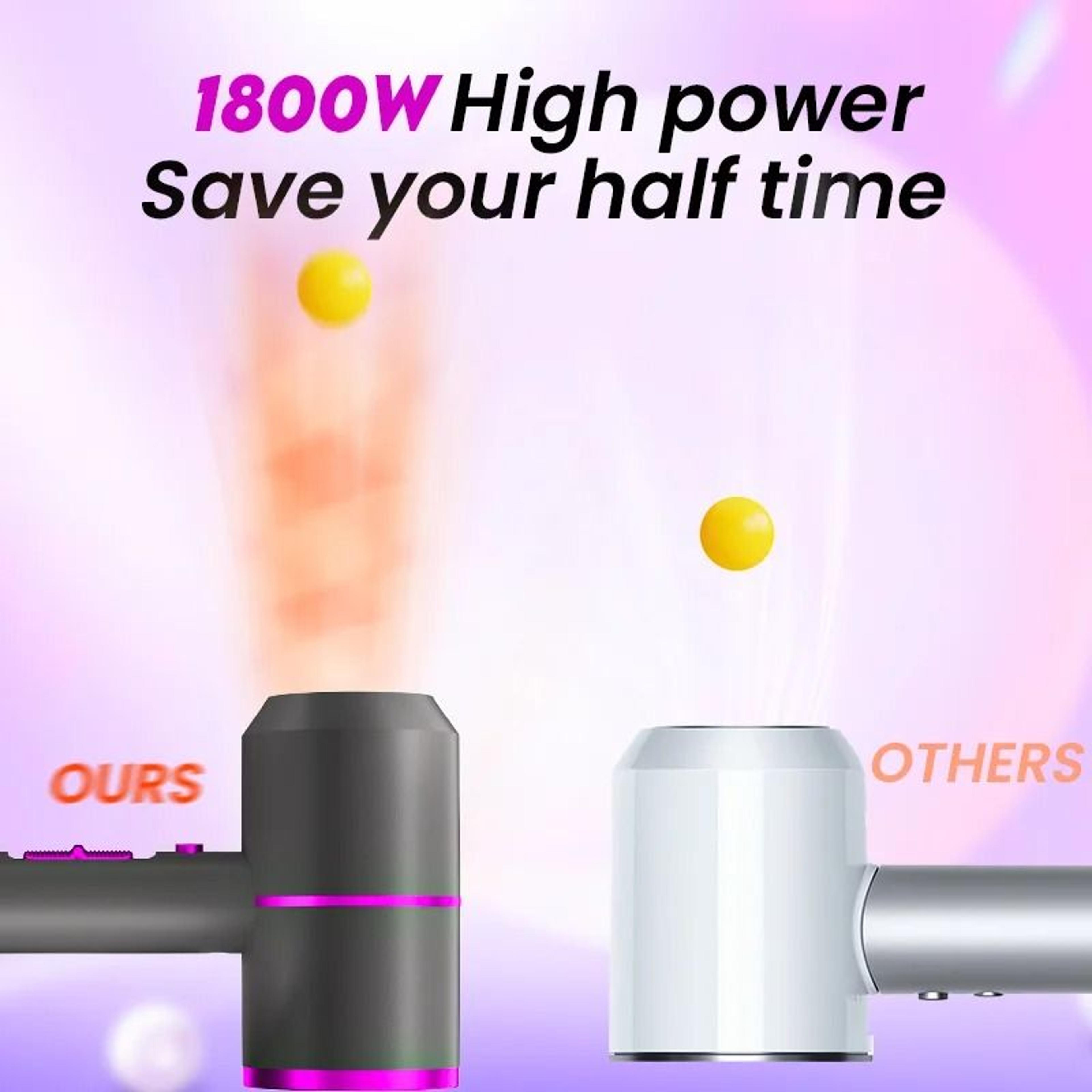 Professional Ionic Hair Dryer Fast Dry Blow Dryer With Diffuser 4