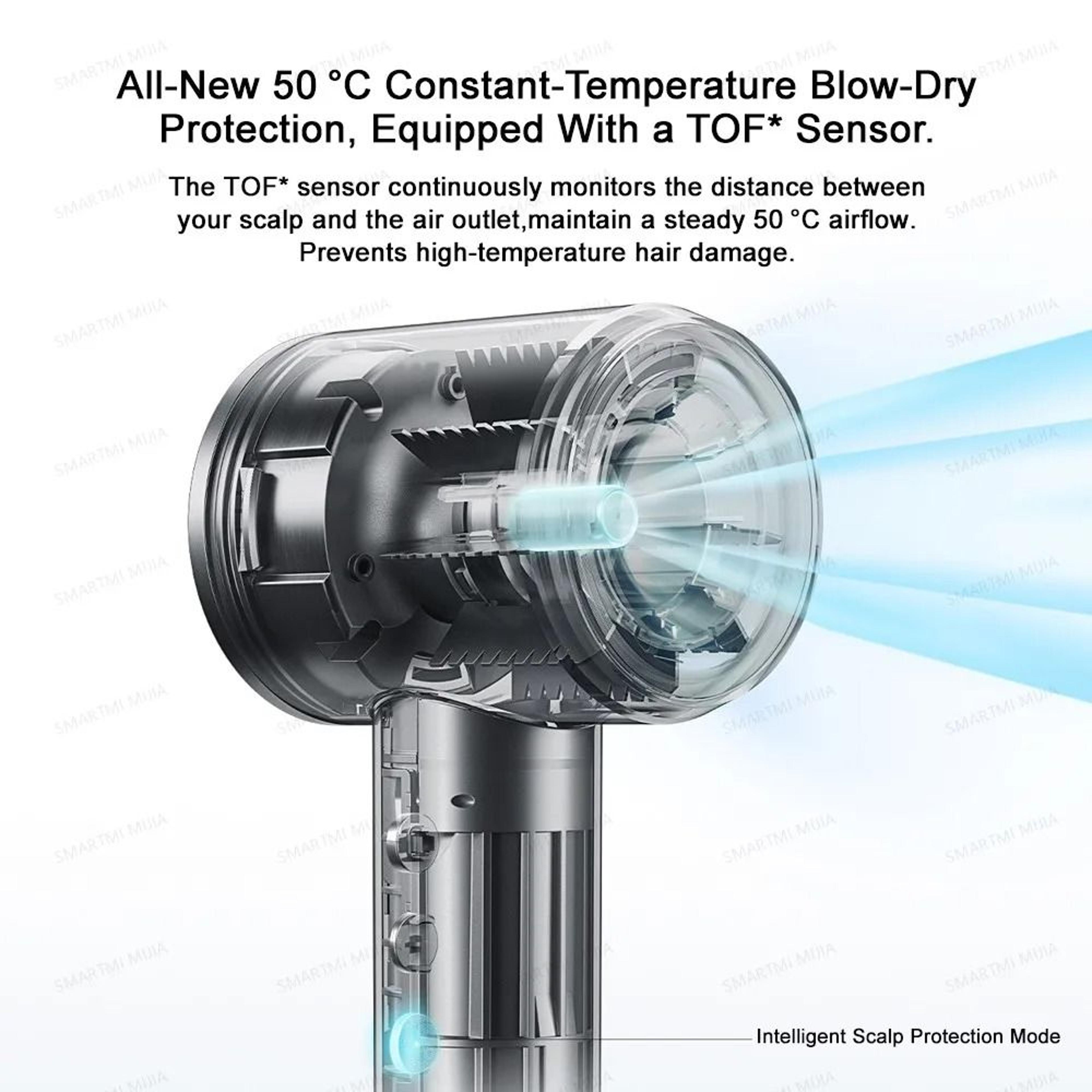 Mijia Pro High Speed Ionic Hair Dryer With 8 Airflow Modes And Constant Temperature Care 4