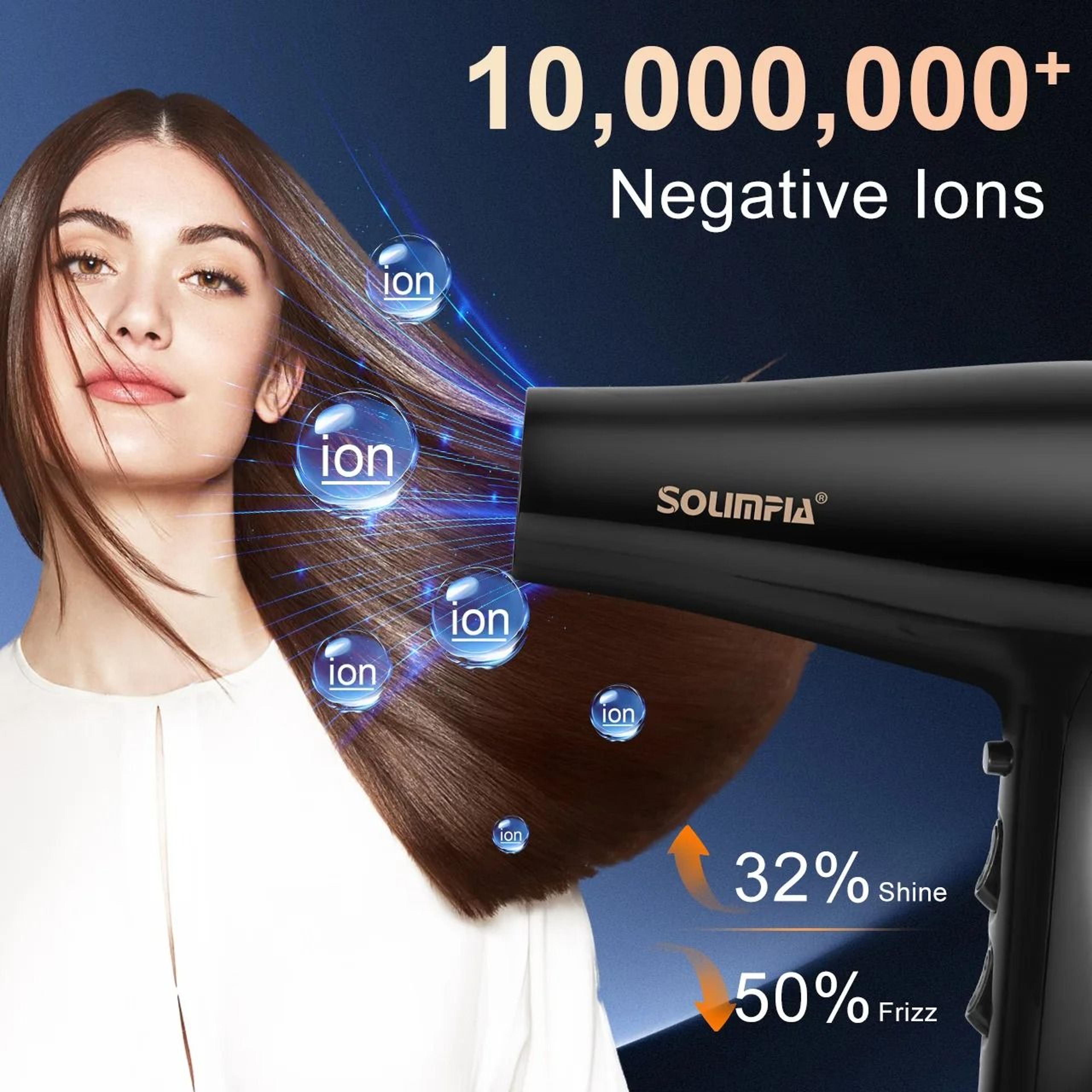 6 Level Professional Ionic Hair Dryer With Fast Drying And Adjustable Heat Settings 4