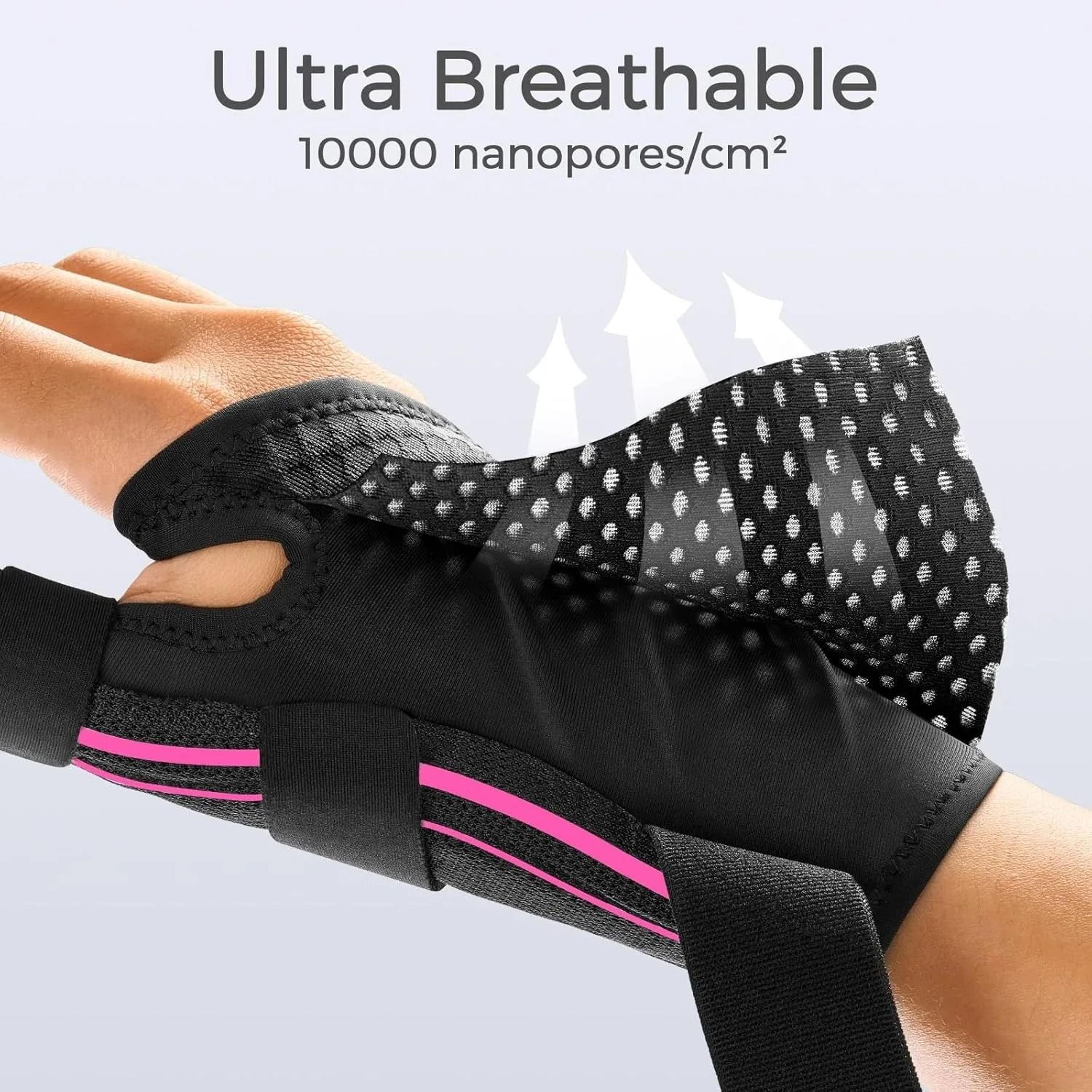 2 Piece Ergonomic Thumb Support Braces For Right Or Left Hand 5