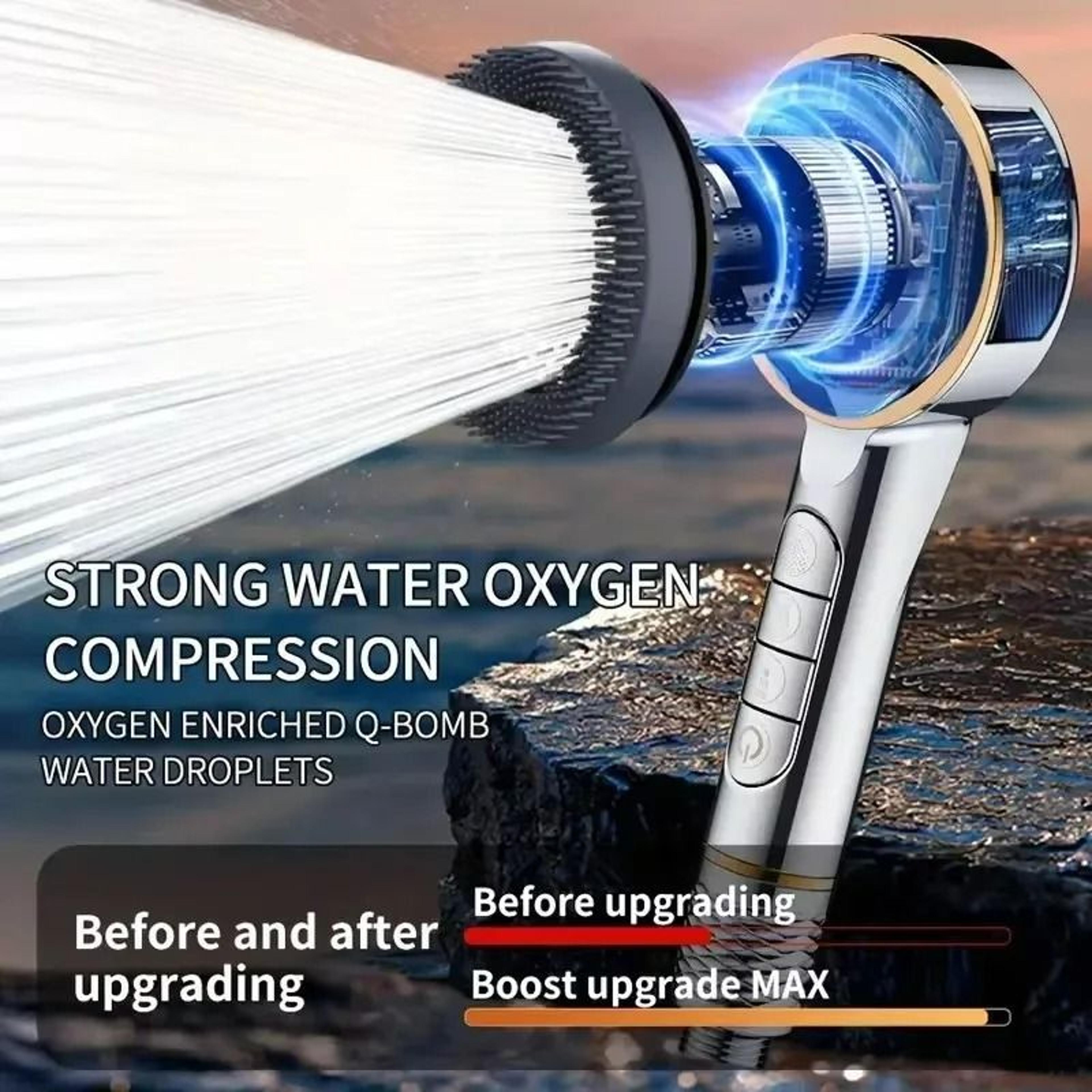 Filtered High Pressure Shower Head With 4 Spray Modes And Water Stop 3