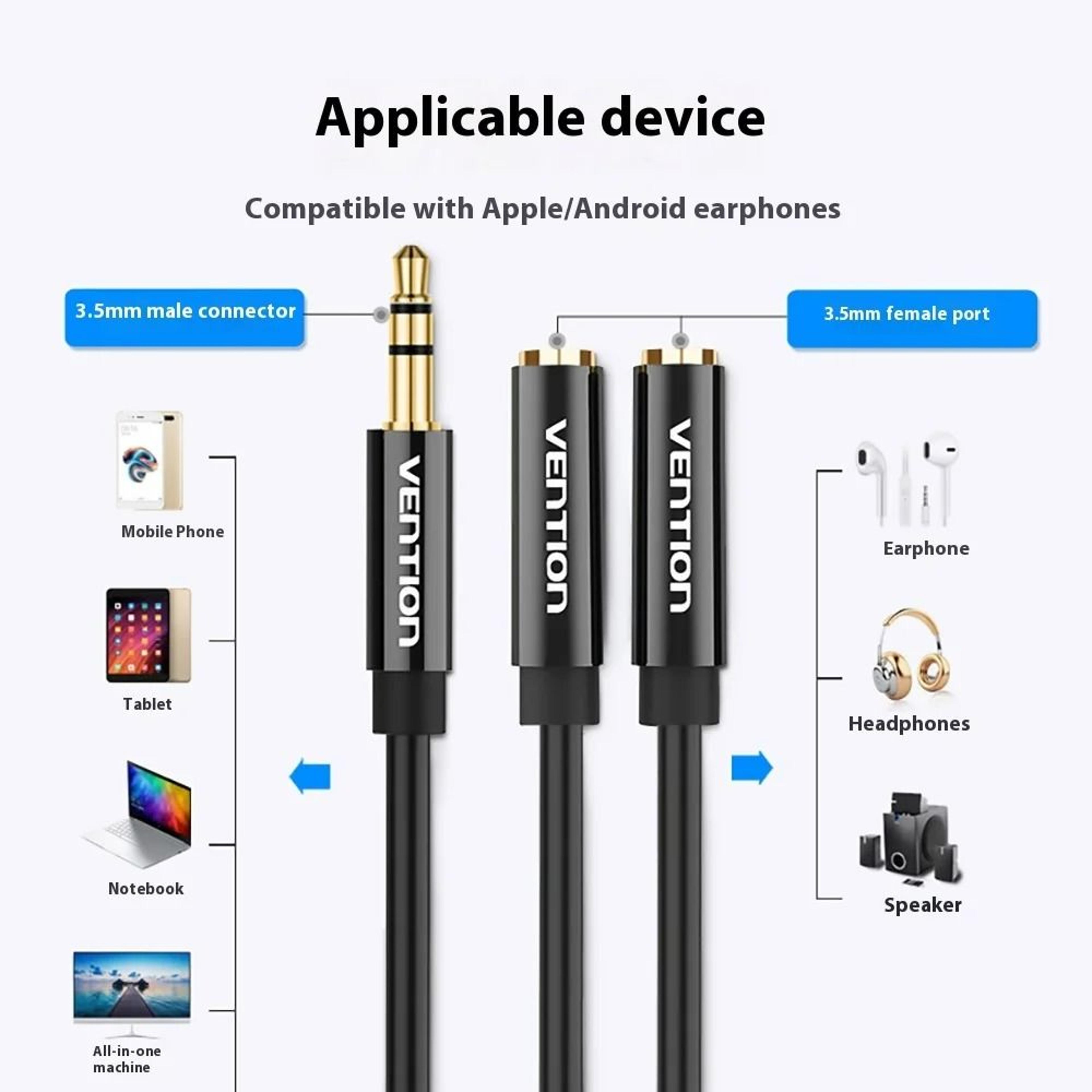 Dual Port 35mm Headphone Audio Splitter 2