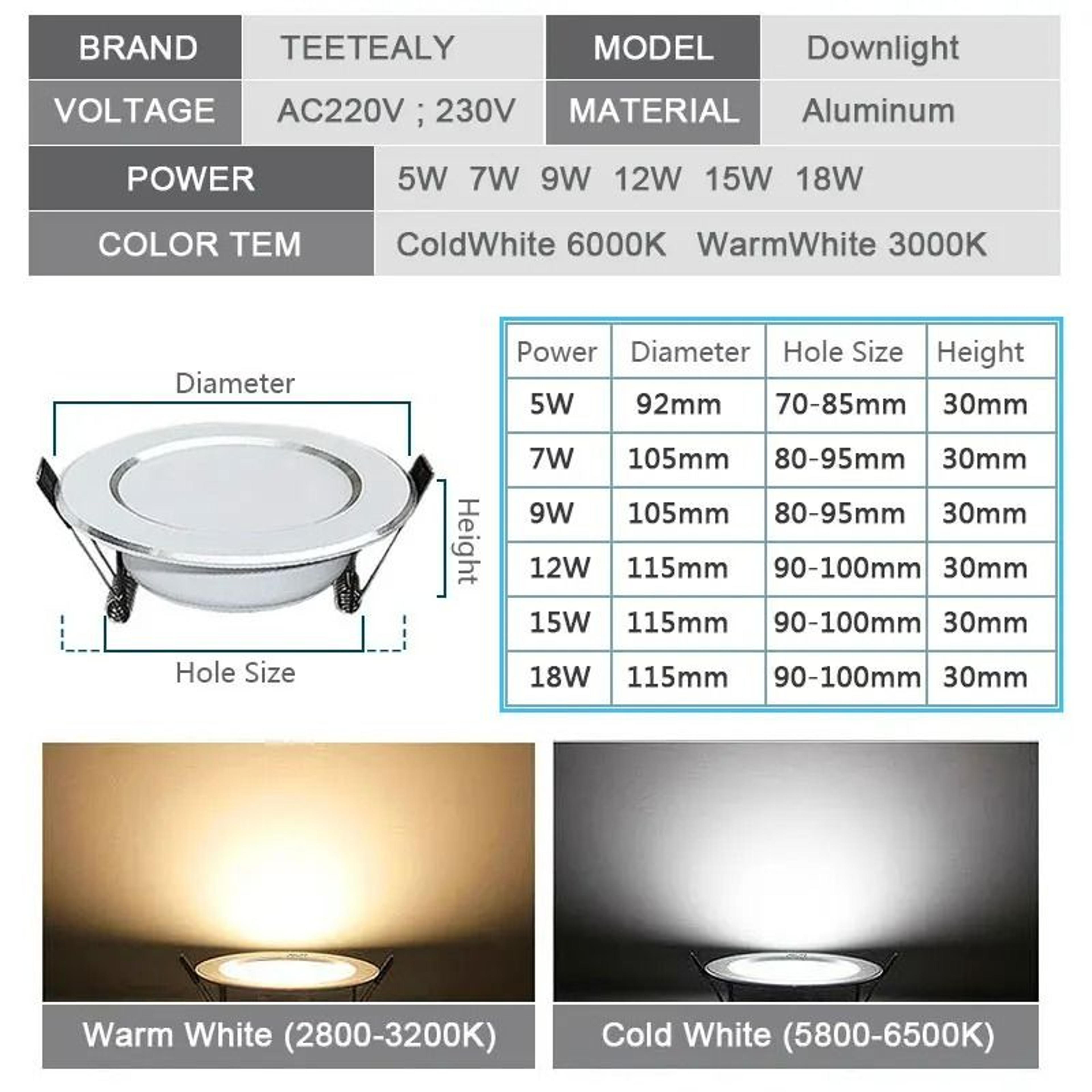 AquaBeam Dimmable Recessed Downlight 2