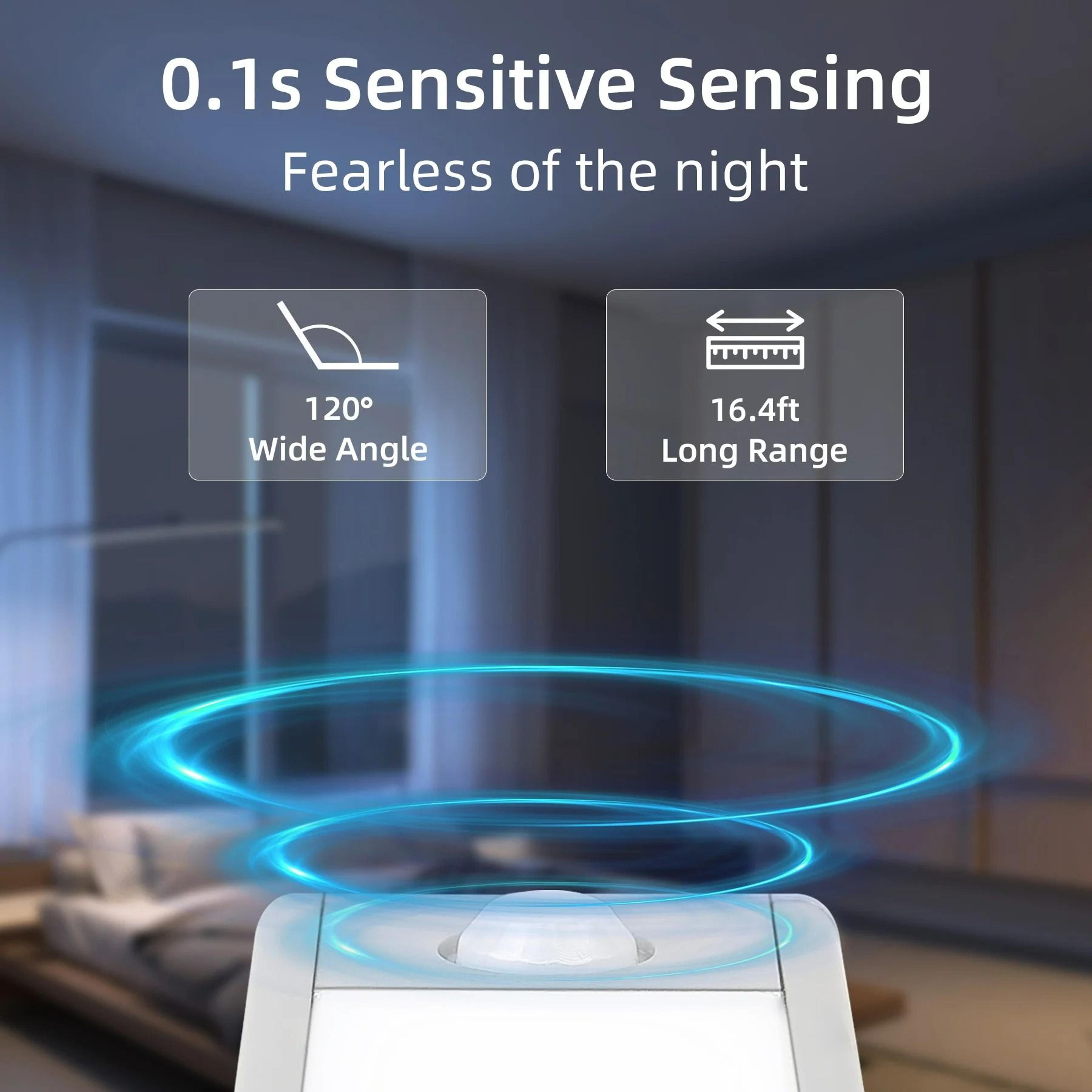 TriTone Slim Motion Cabinet Light 2