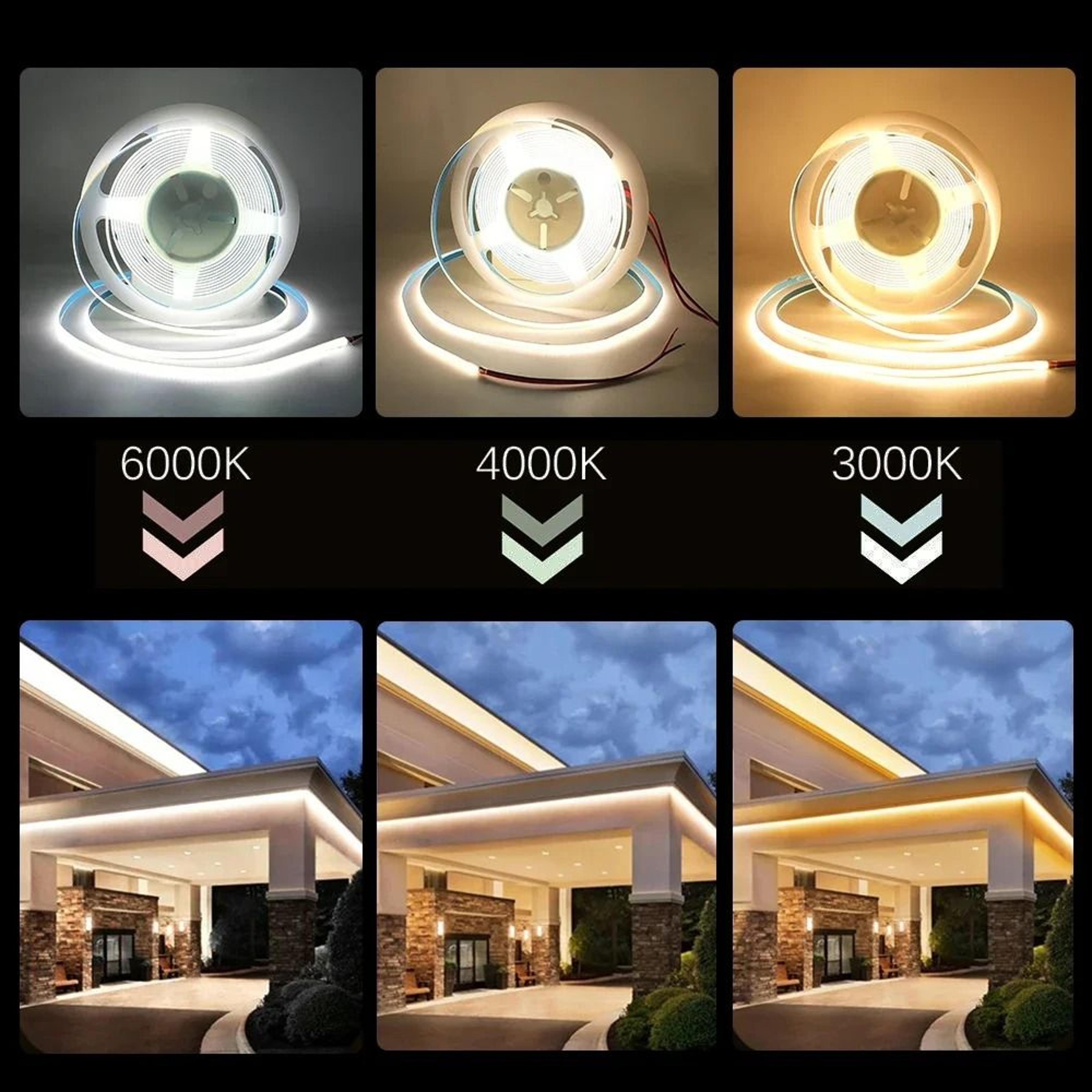 NanoBeam COB LED Tape 3